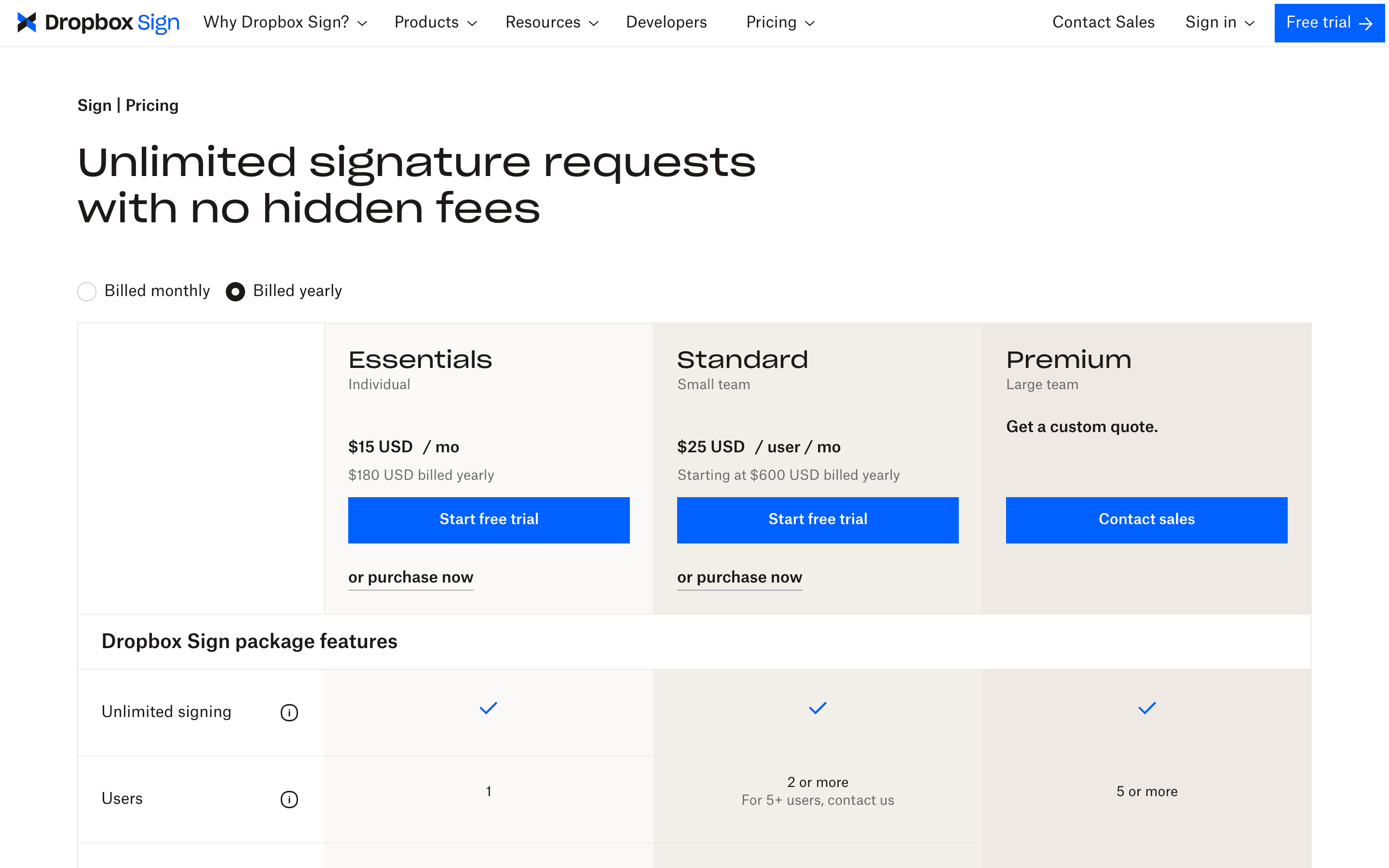 Dropbox Sign pricing
