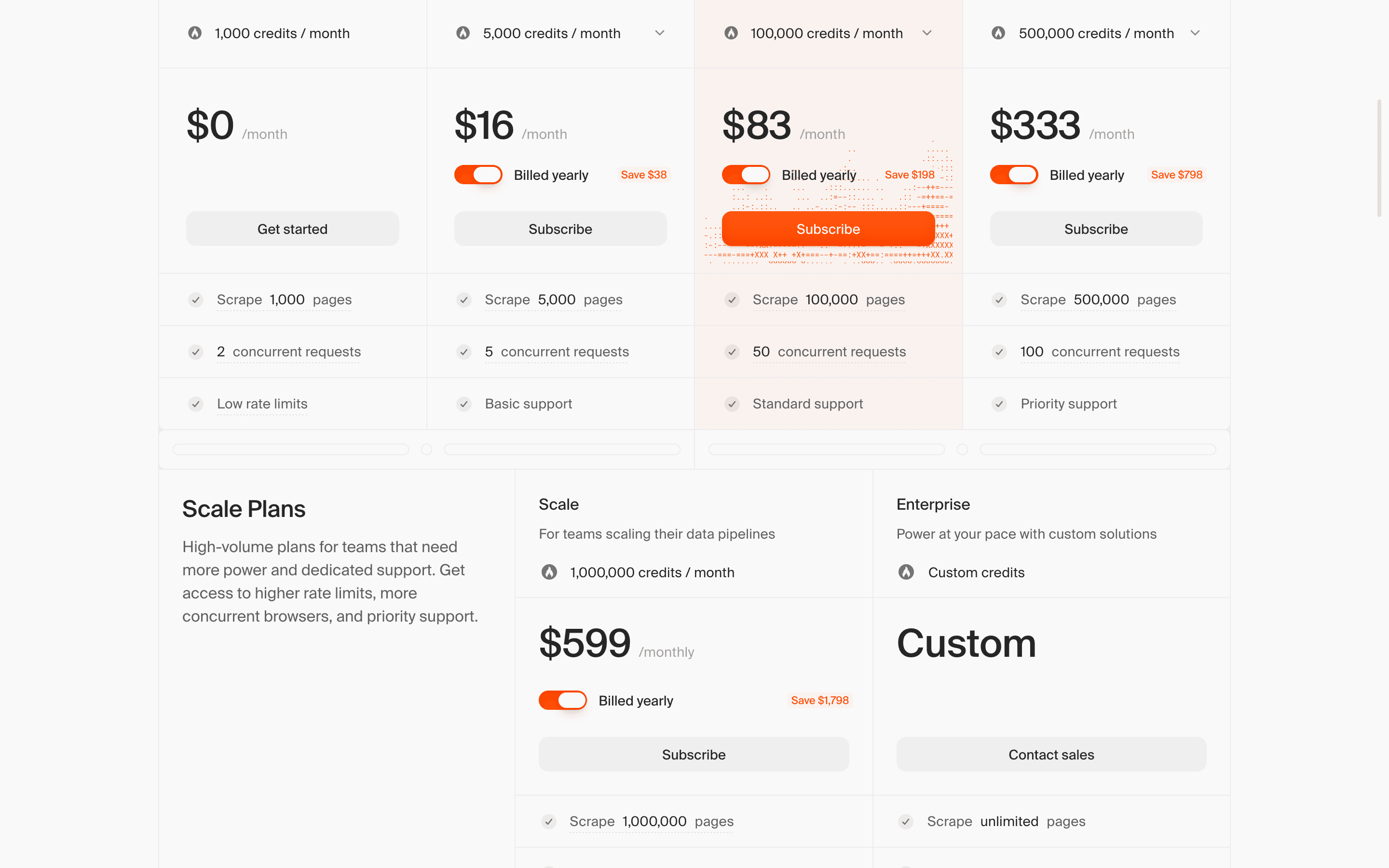 Firecrawl pricing