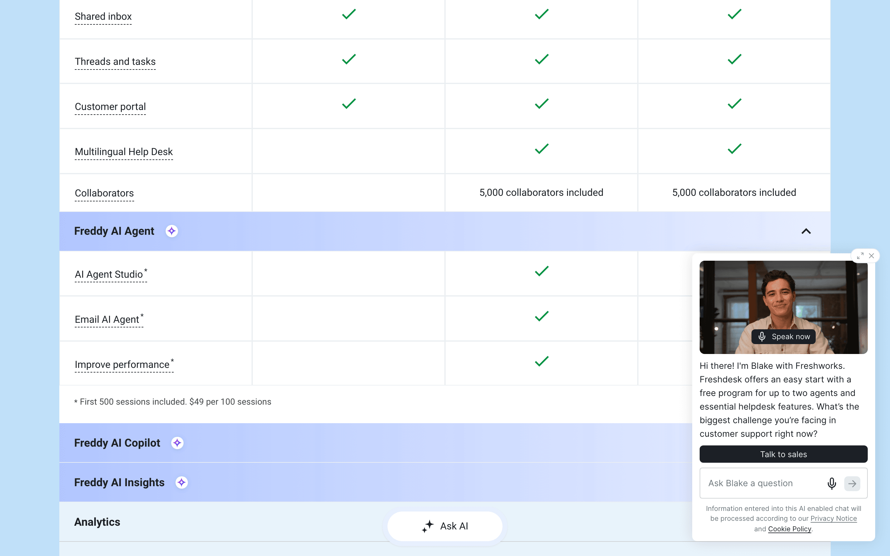 Freshdesk pricing