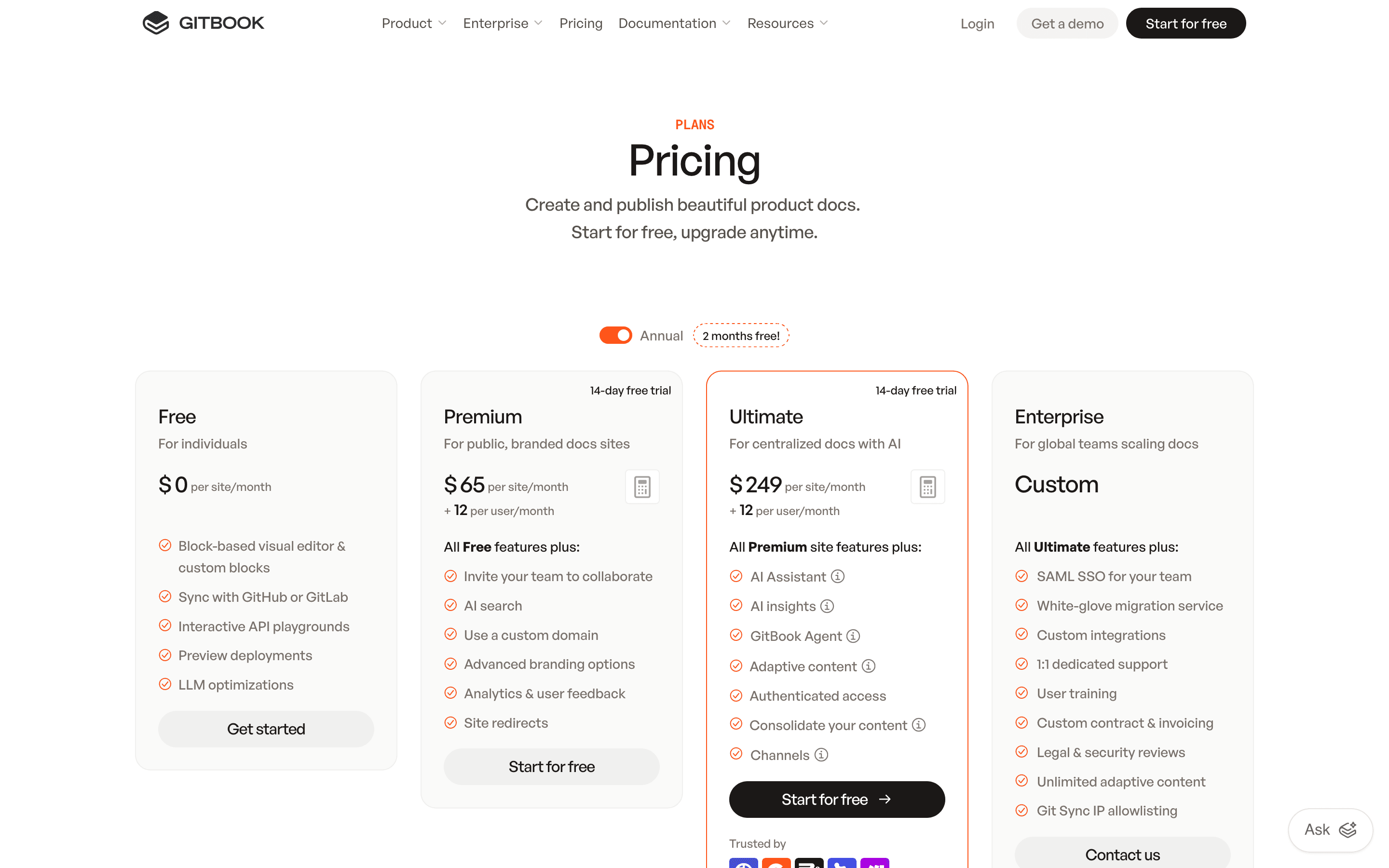 GitBook pricing