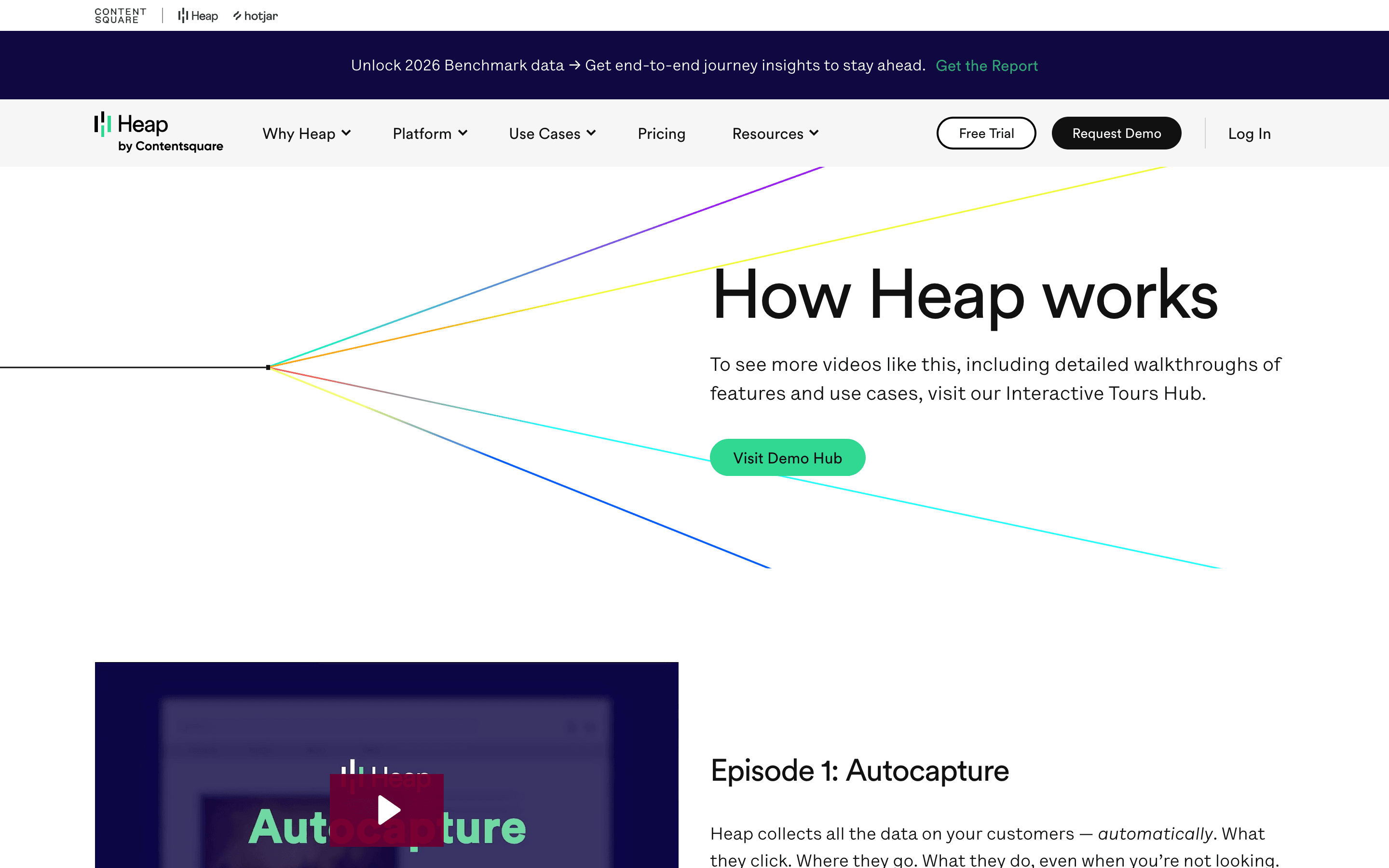 Heap: How heap works