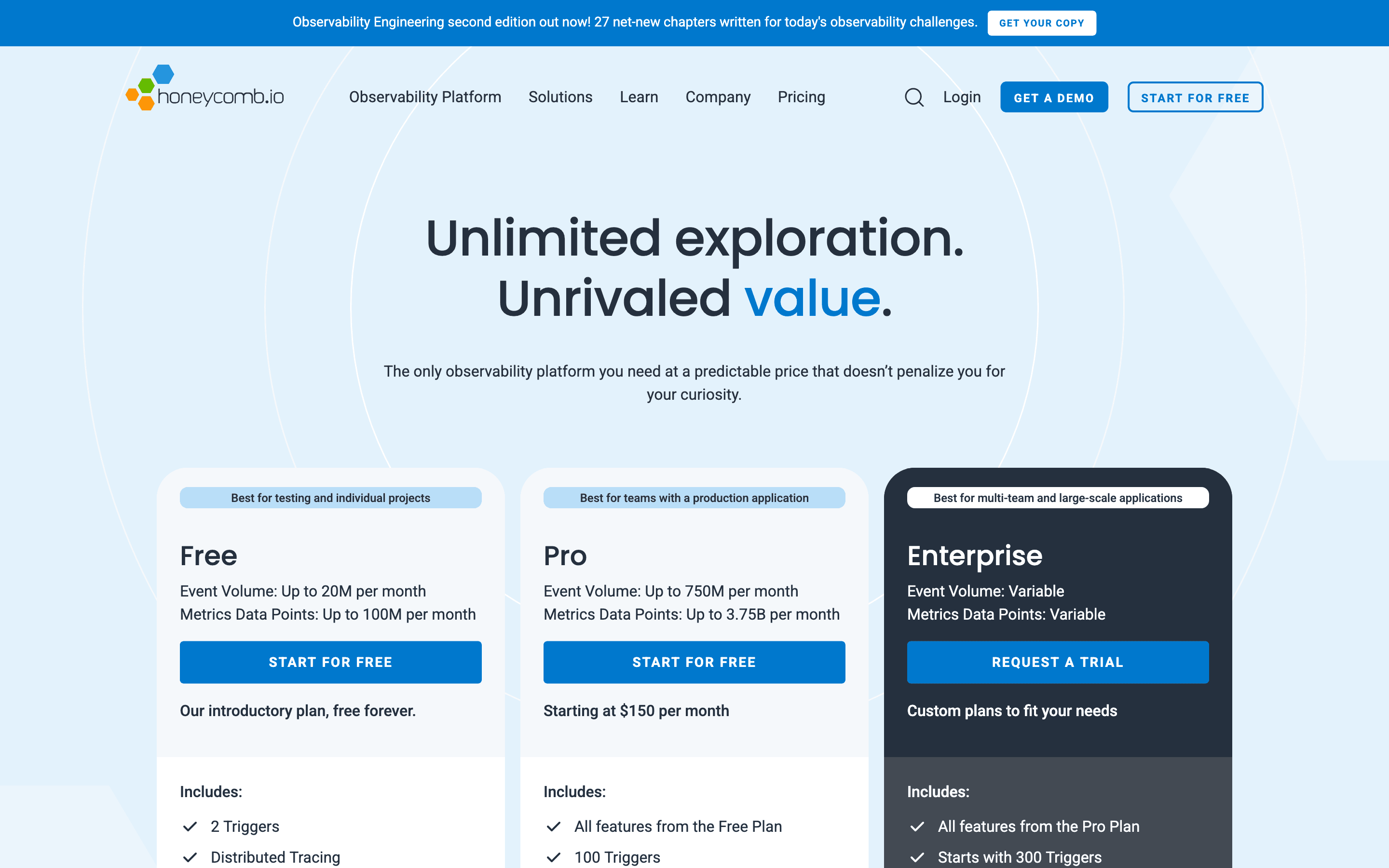 Honeycomb pricing