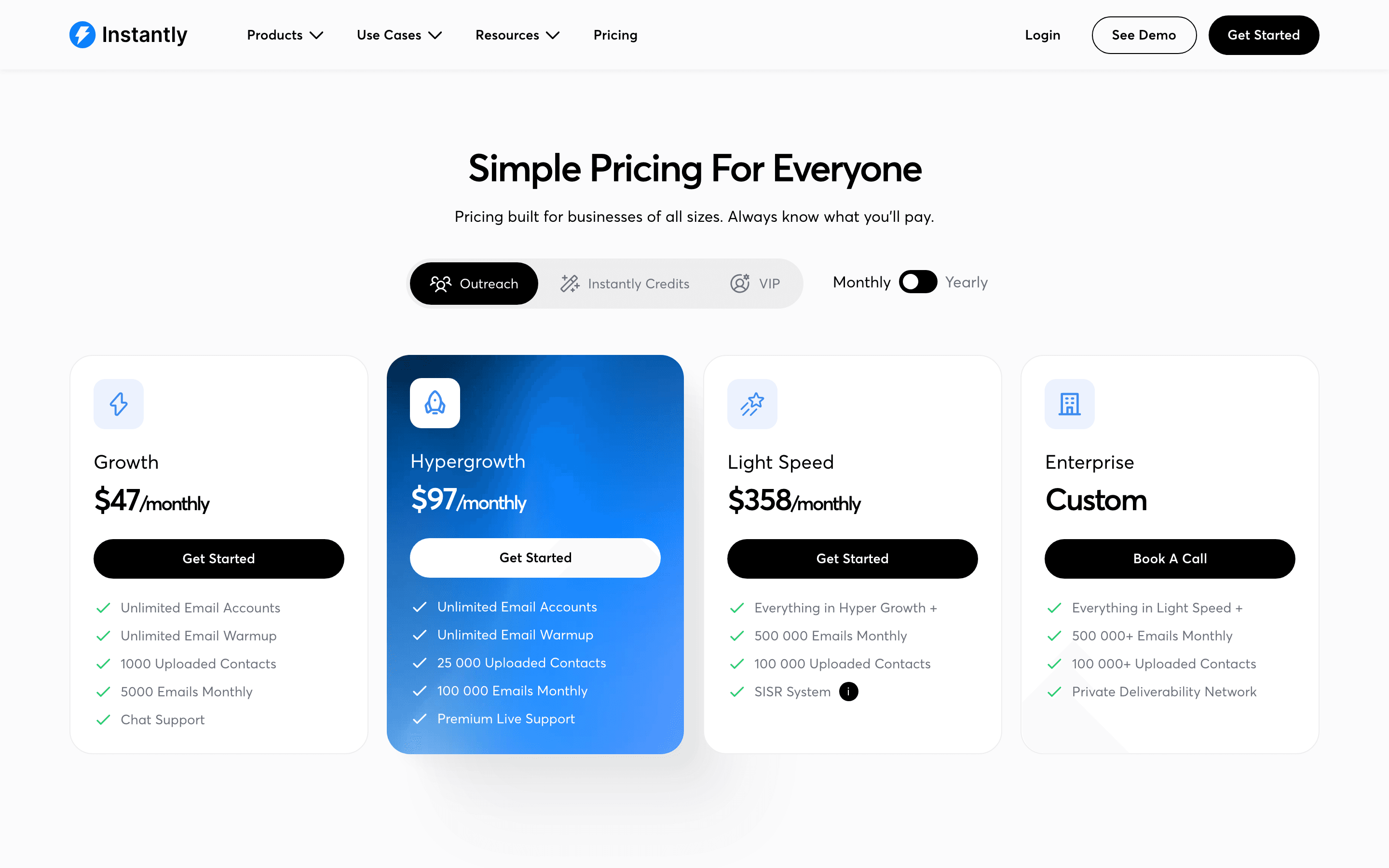 Instantly pricing