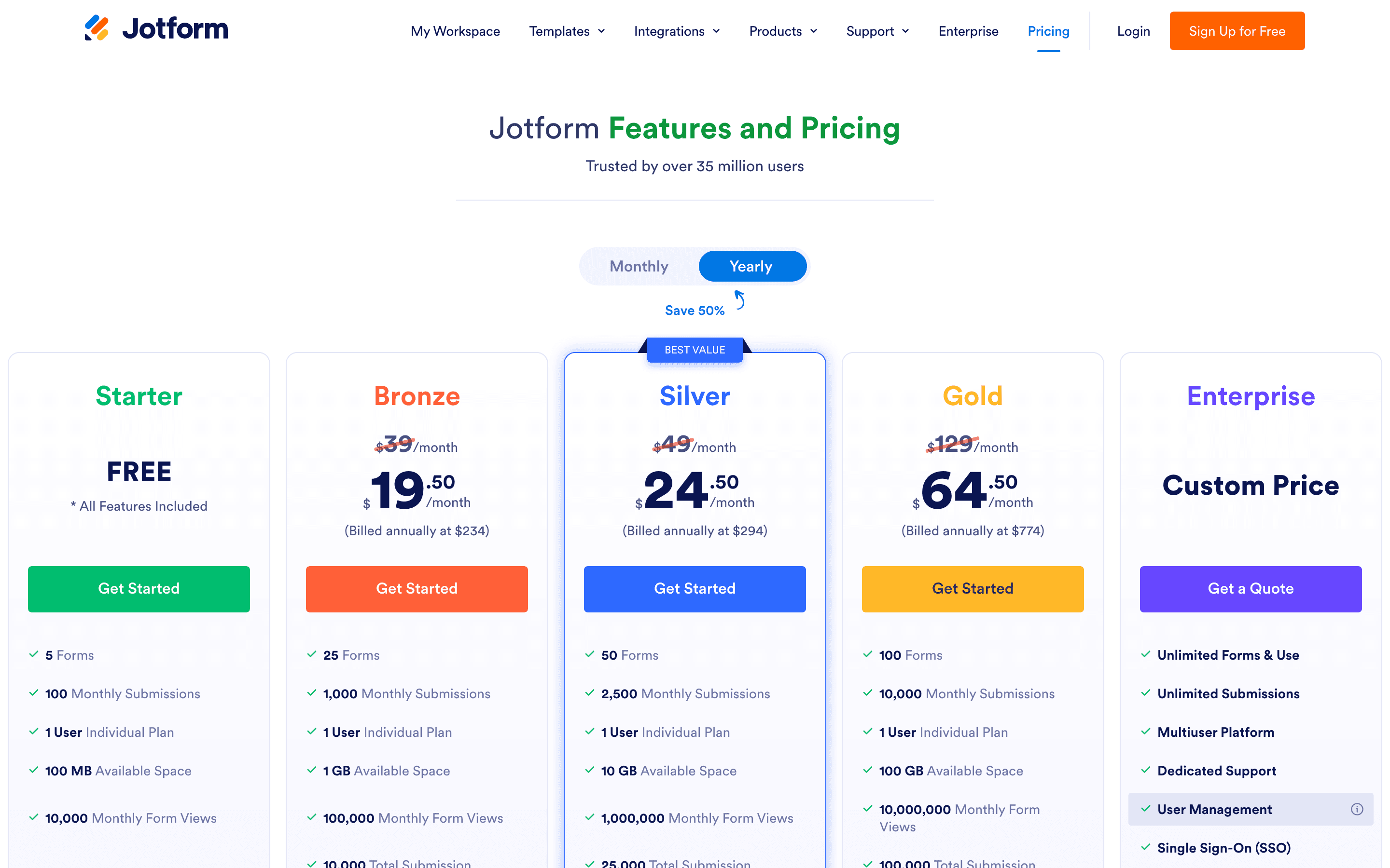 Jotform pricing