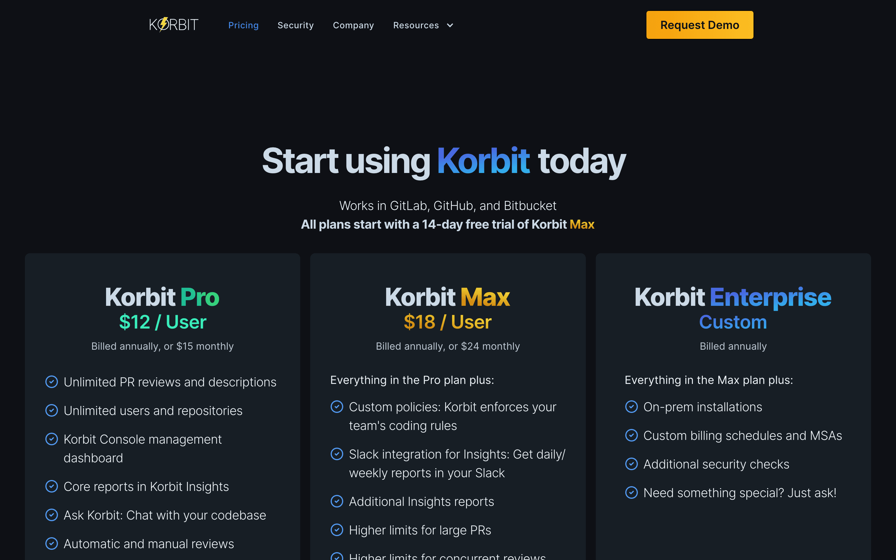 Korbit pricing