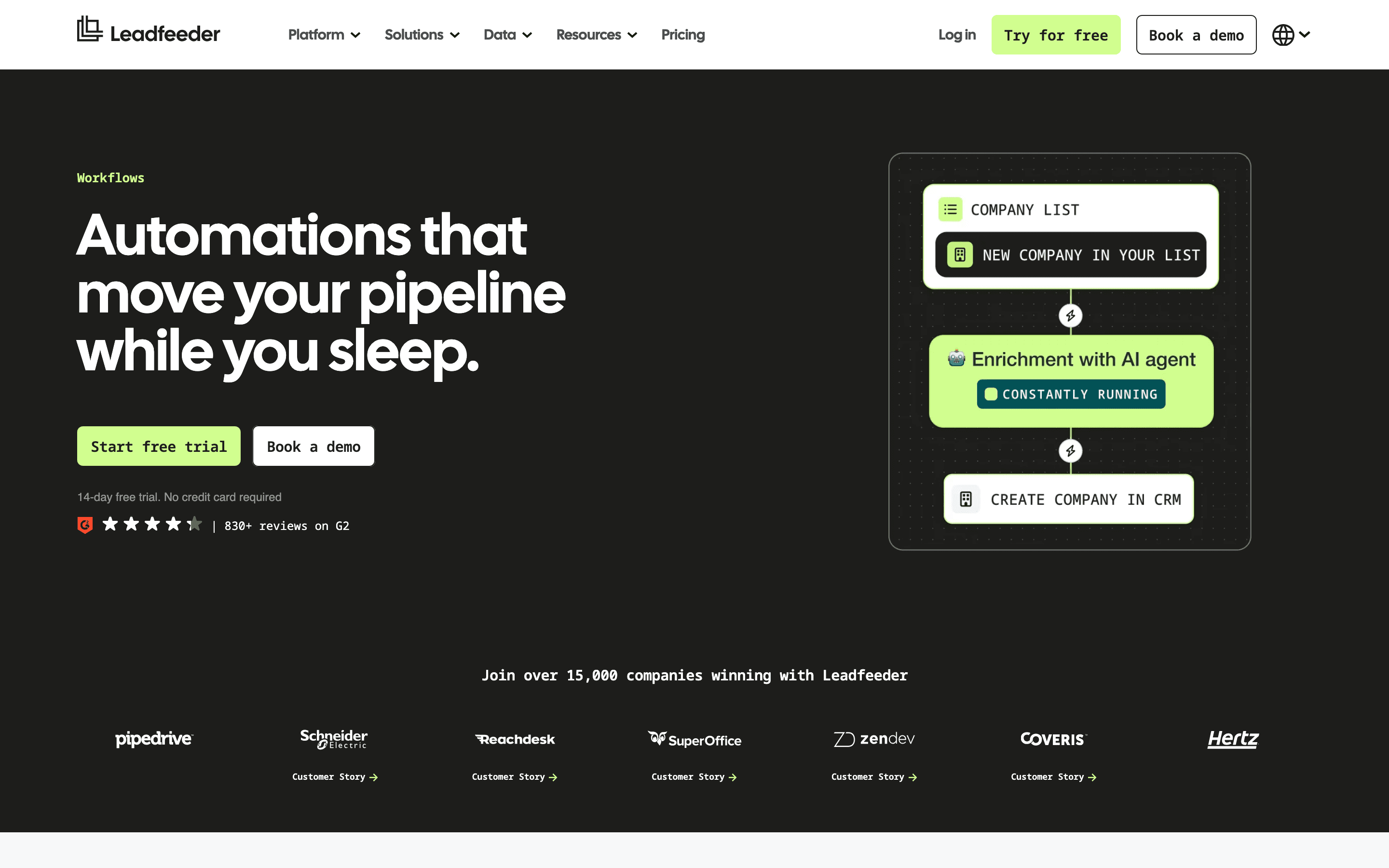 Leadfeeder: Workflows