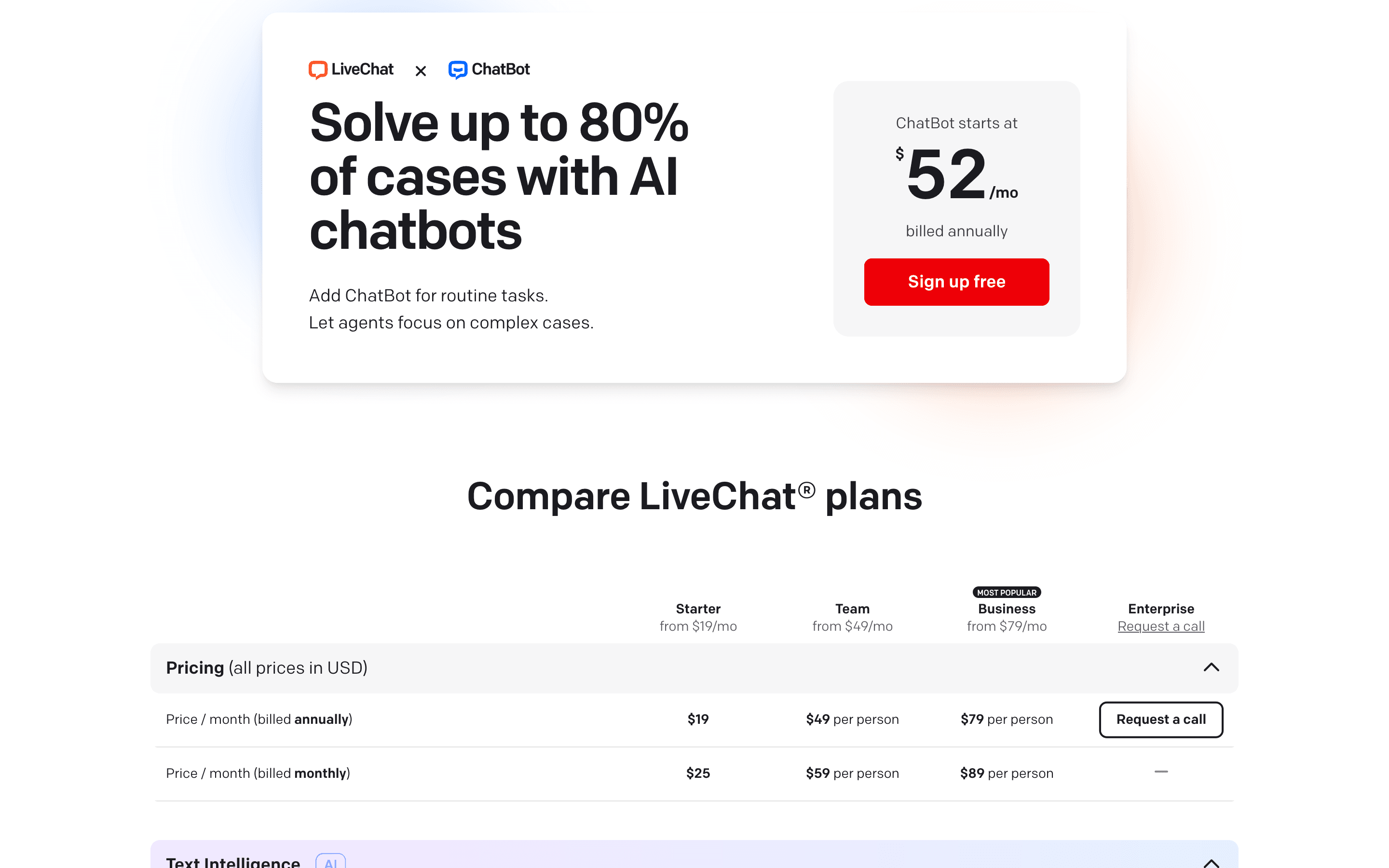 LiveChat pricing