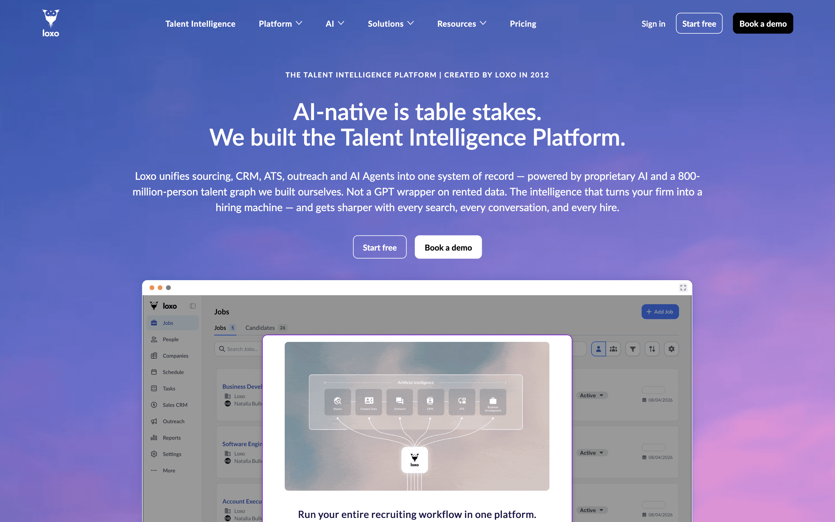 Loxo homepage