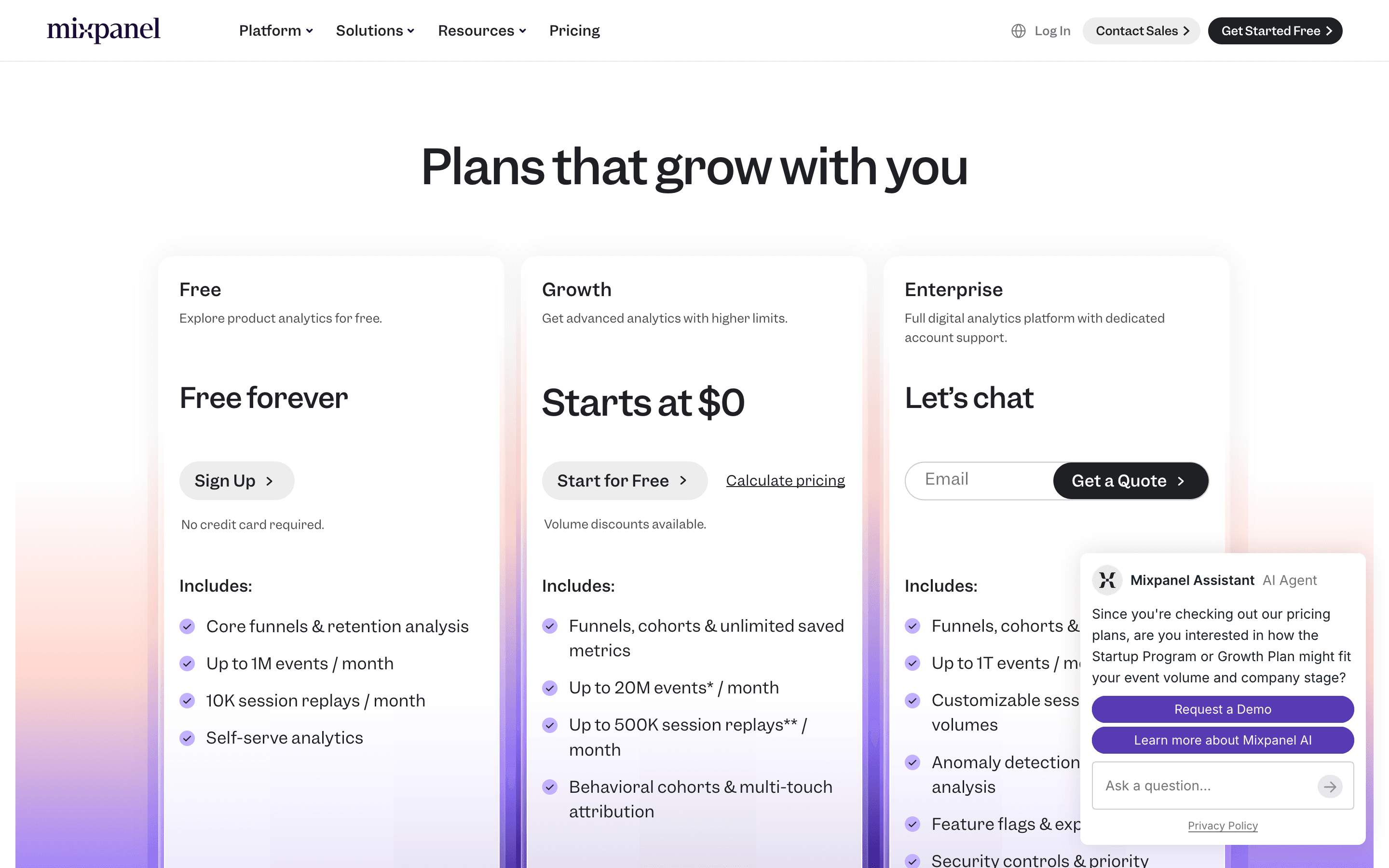 Mixpanel pricing