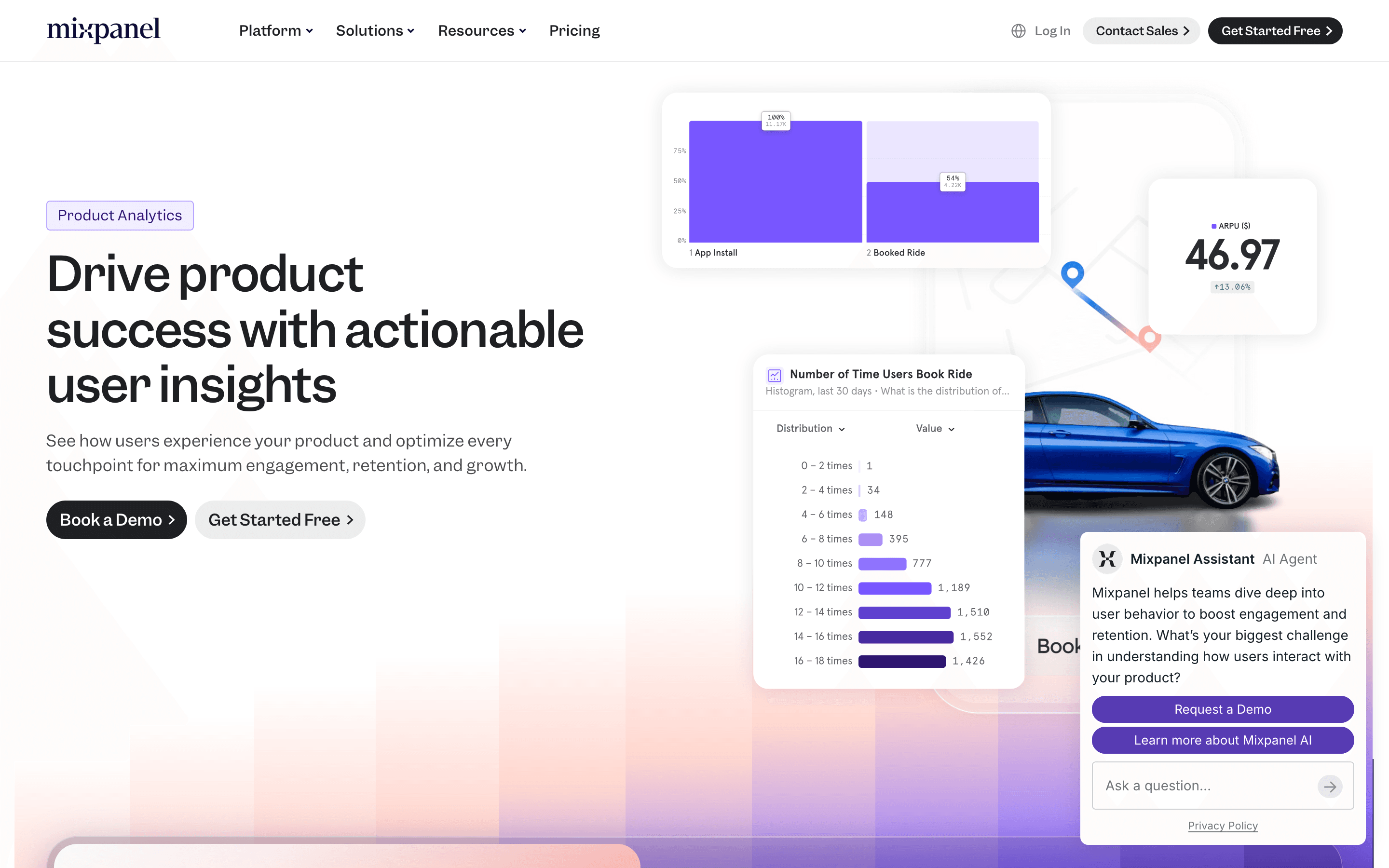 Mixpanel: Product analytics