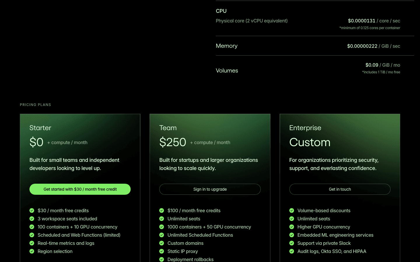 Modal pricing