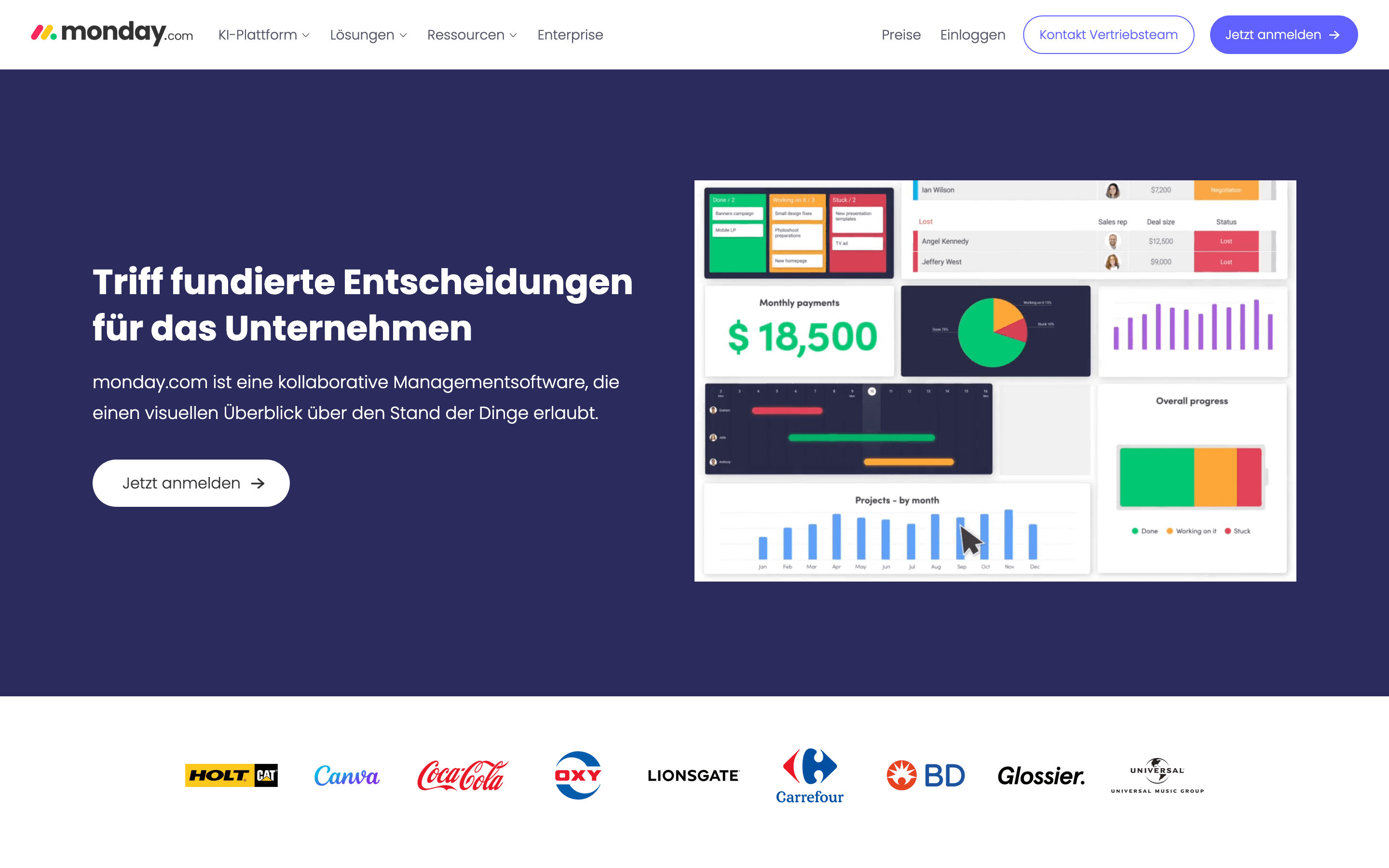 monday.com: Dashboards