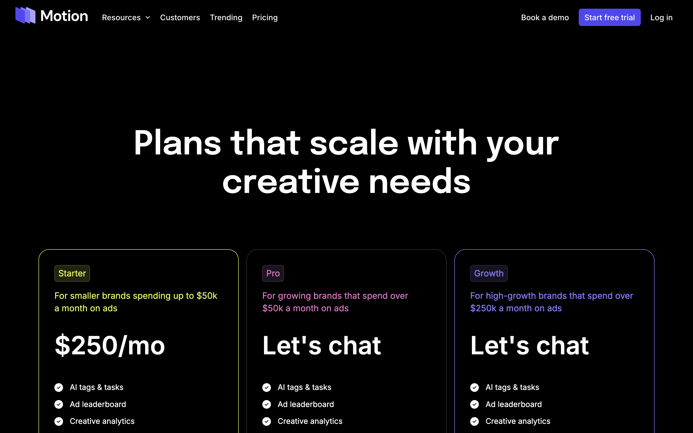 Motion App pricing