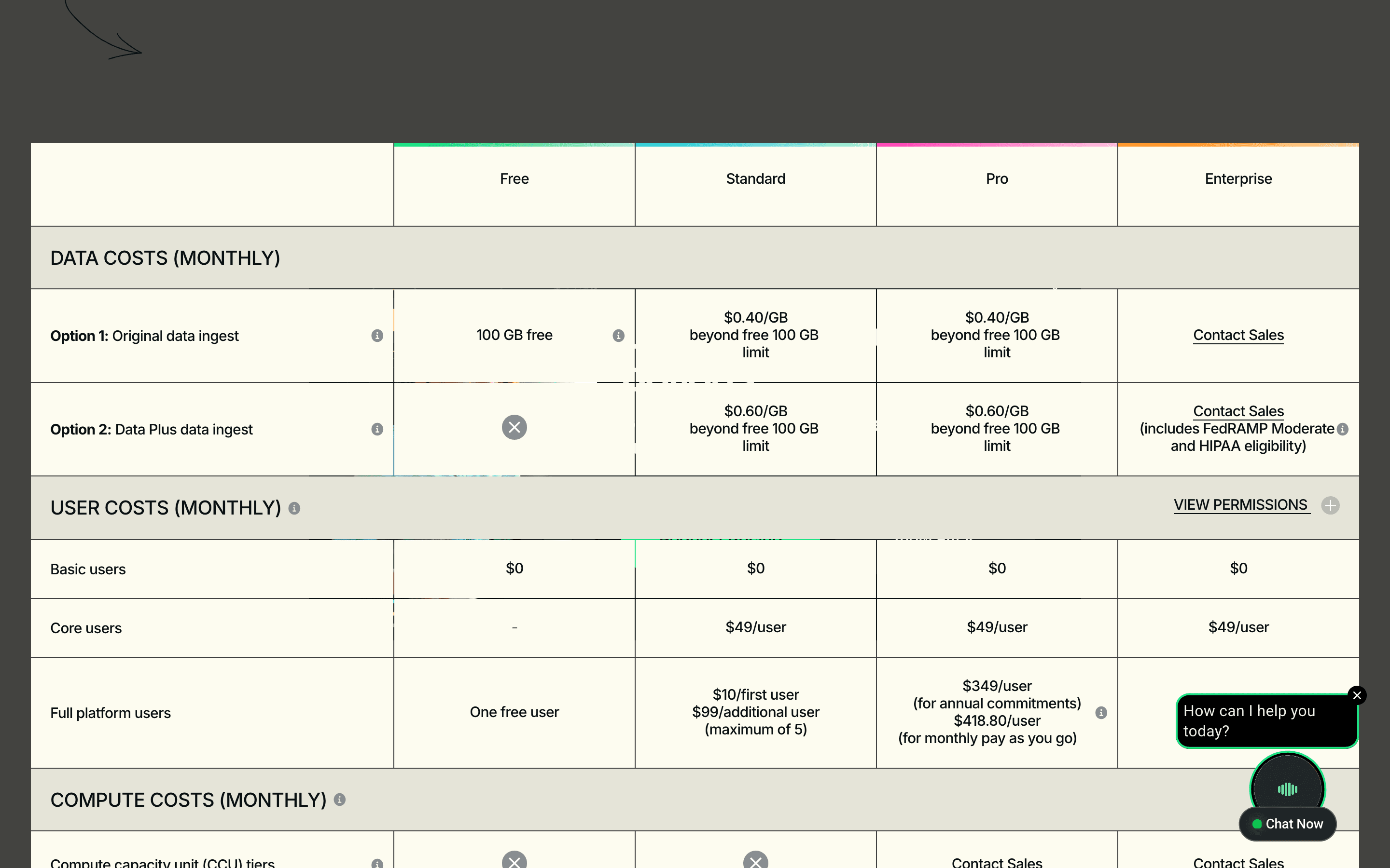 New Relic pricing
