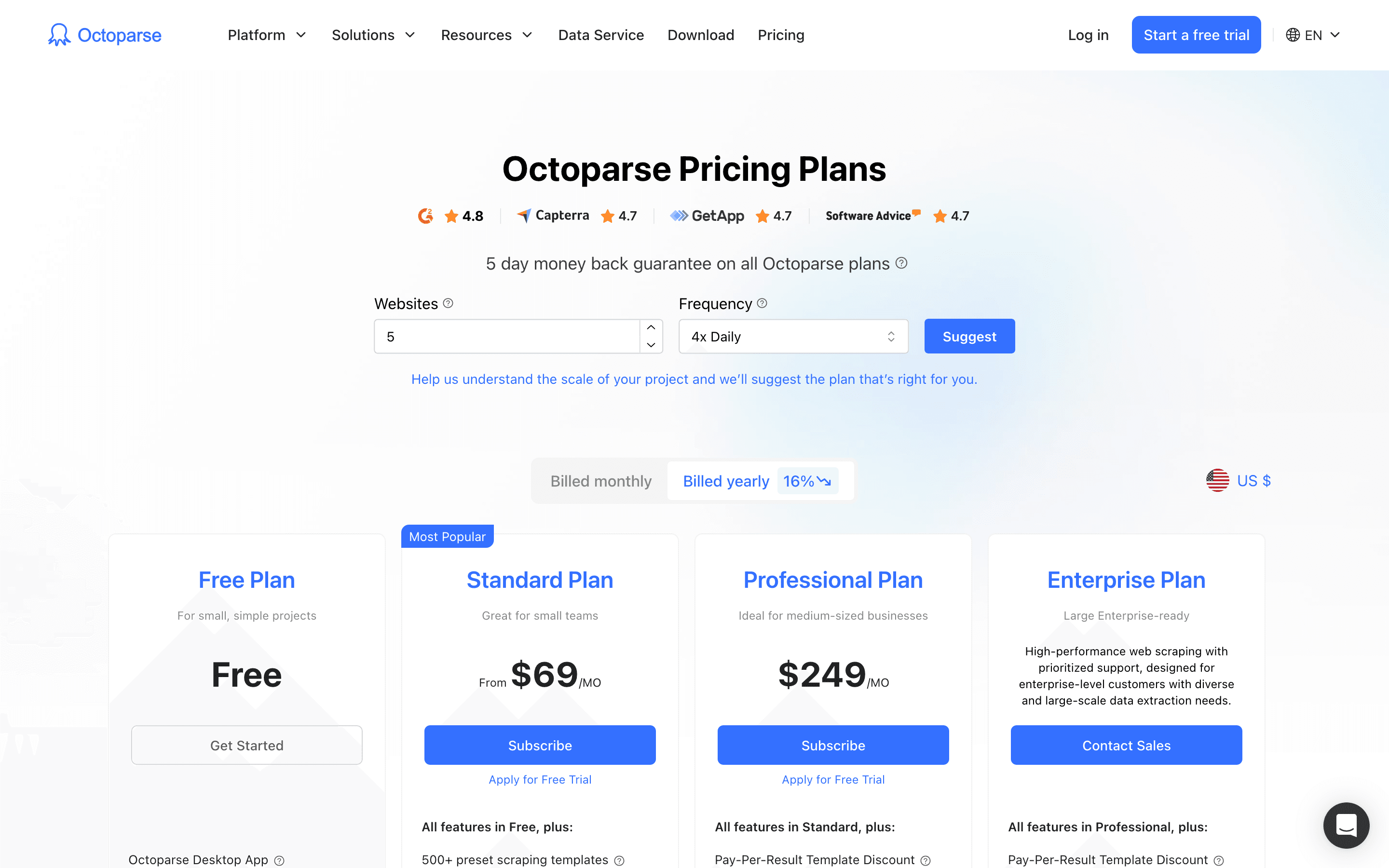 Octoparse pricing
