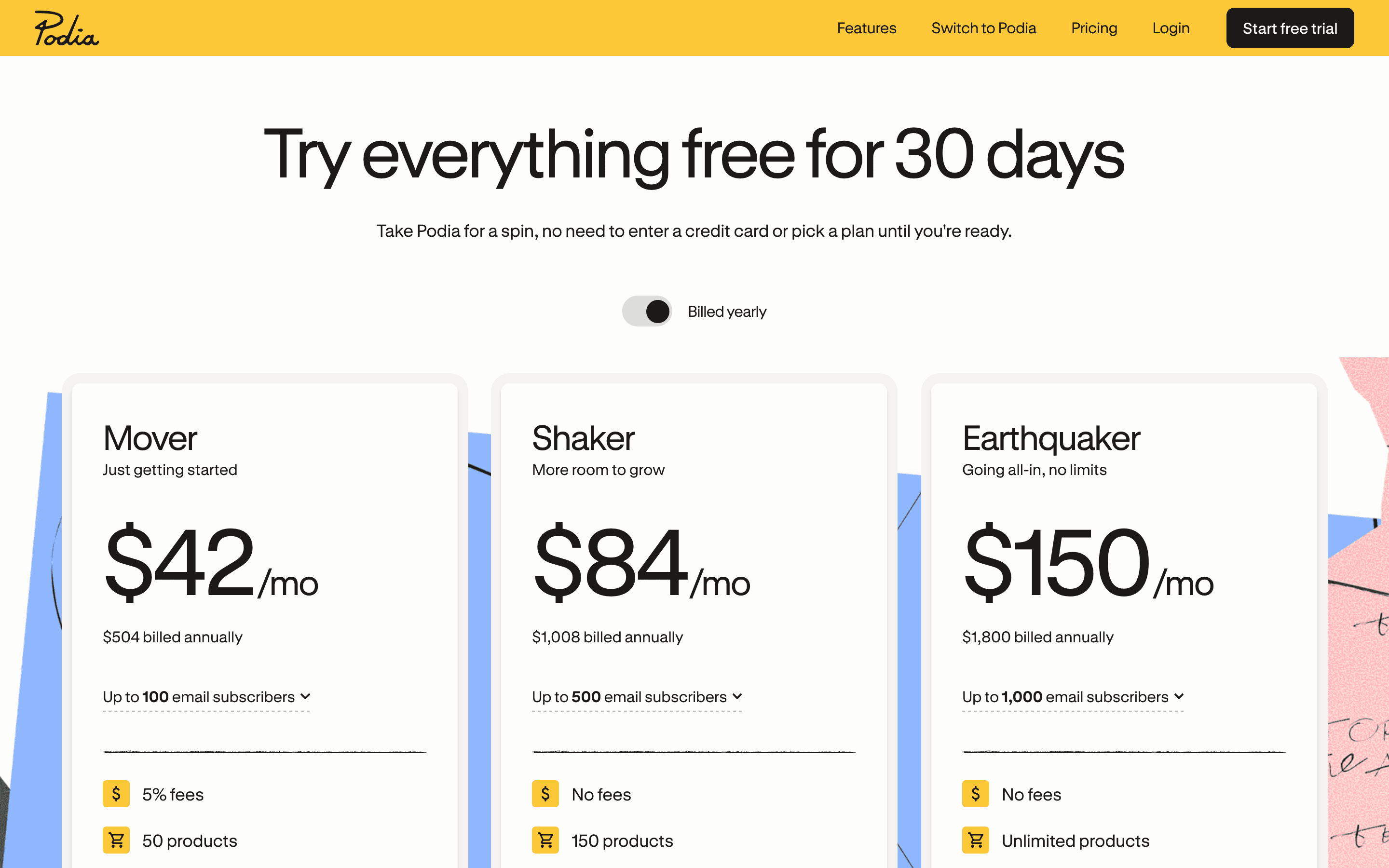 Podia pricing