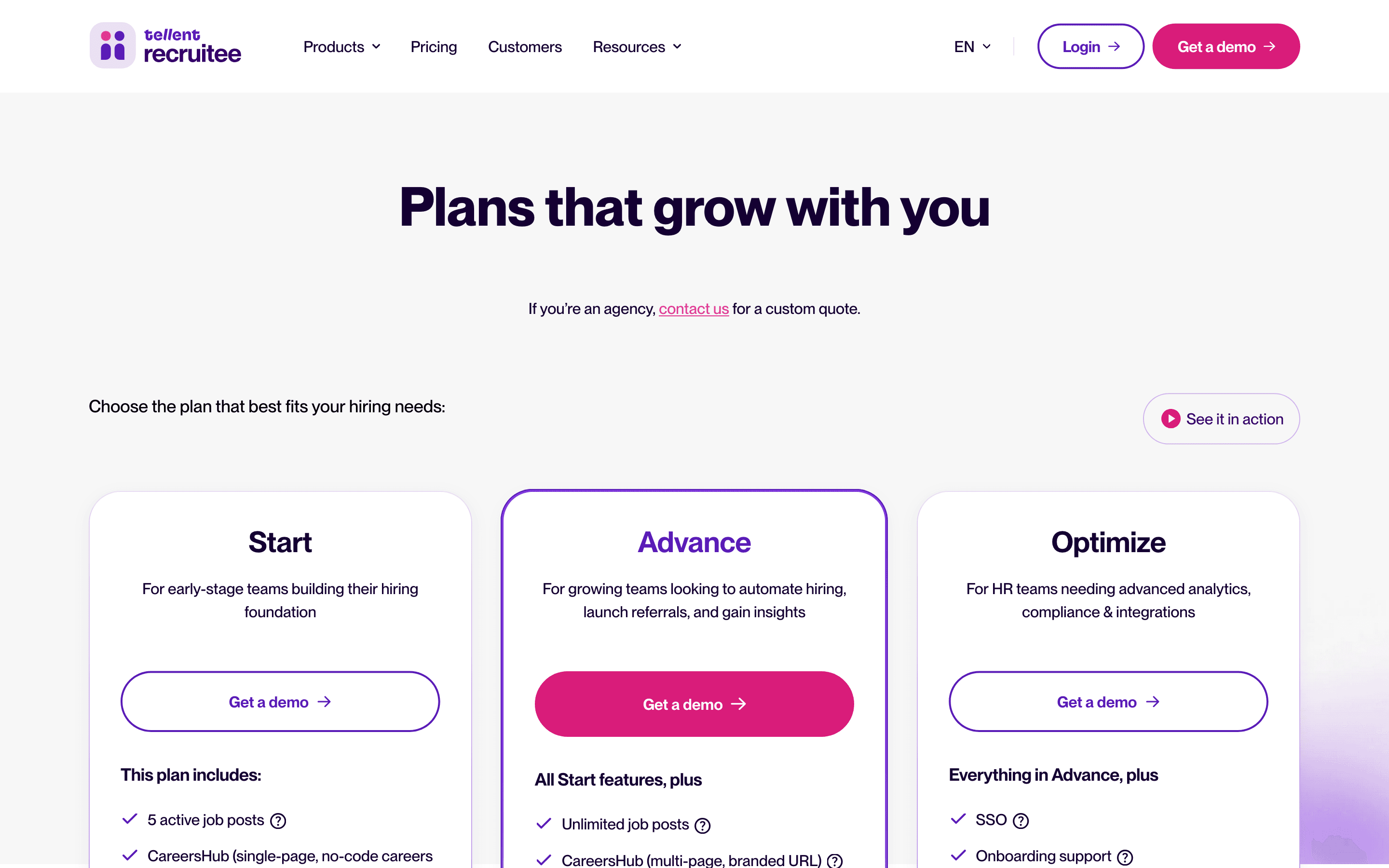 Recruitee pricing