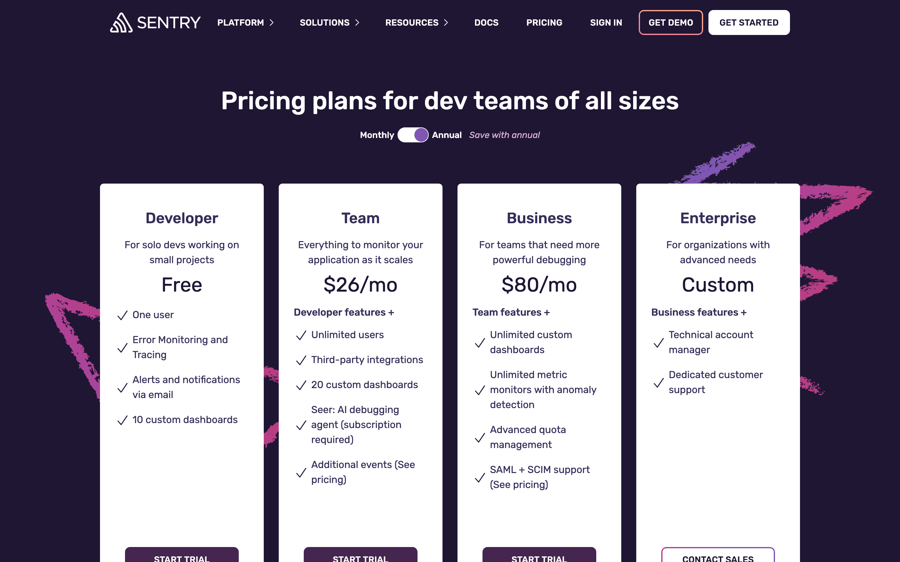 Sentry pricing