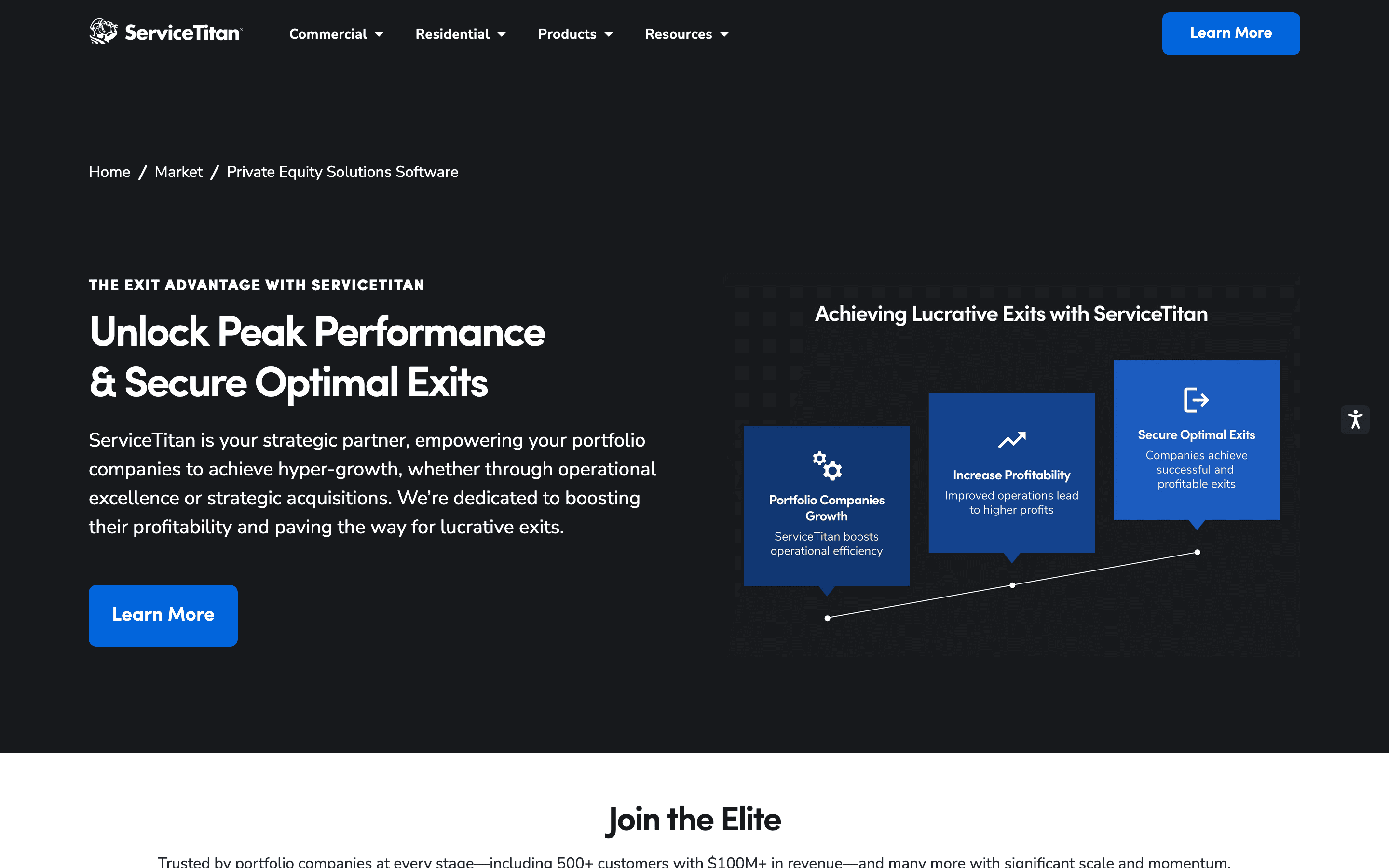 ServiceTitan: Private equity solutions
