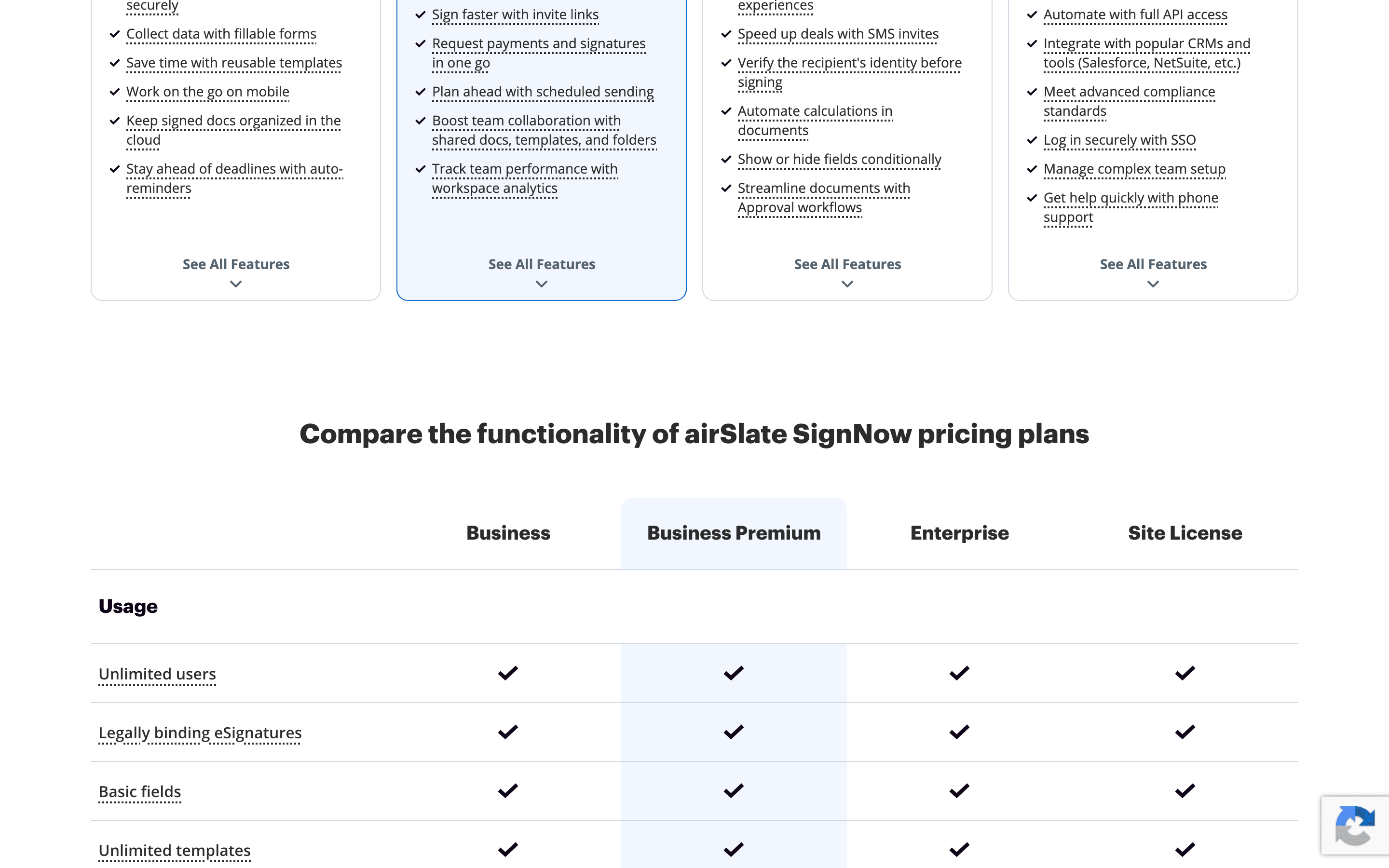SignNow pricing