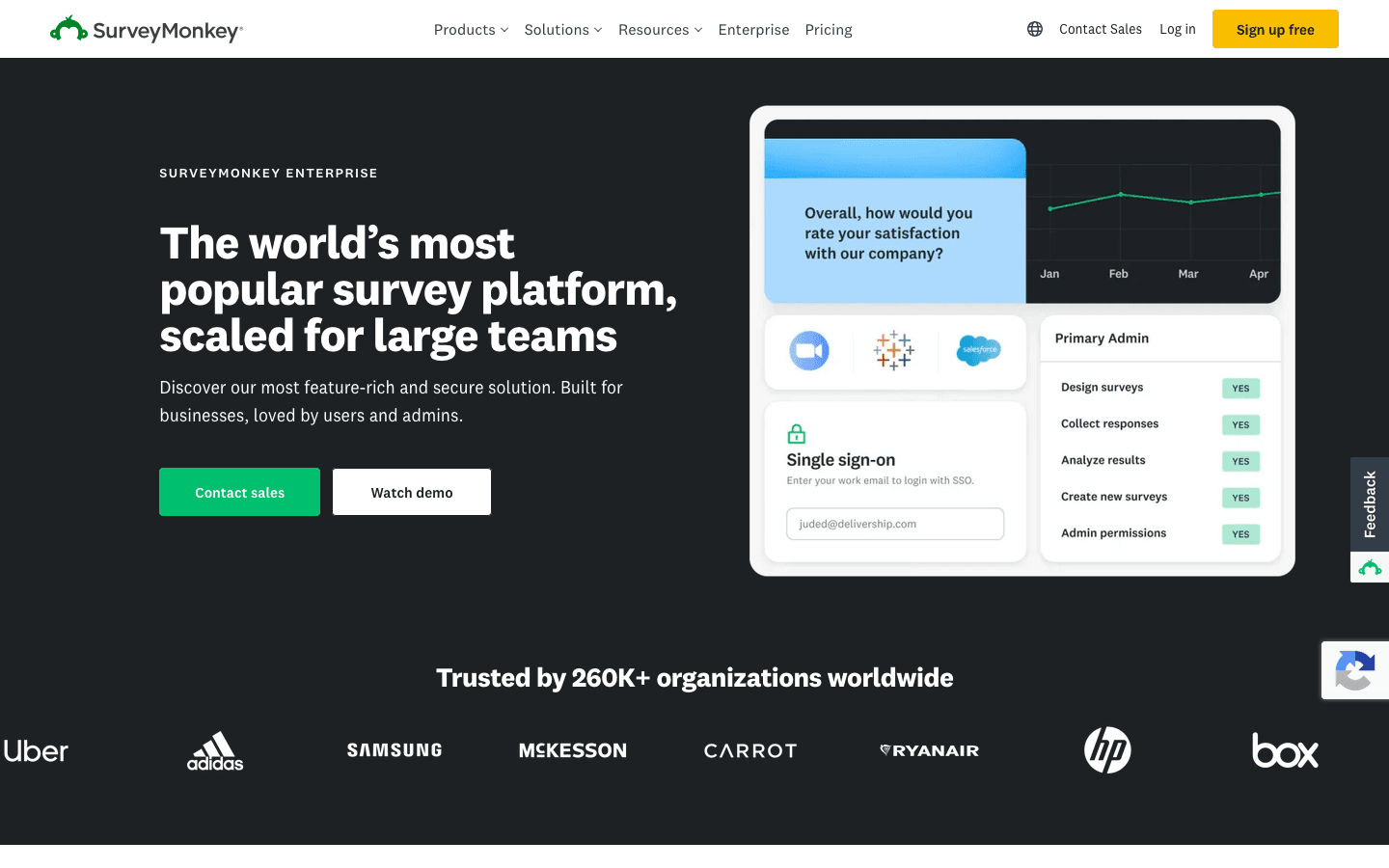 SurveyMonkey: Enterprise