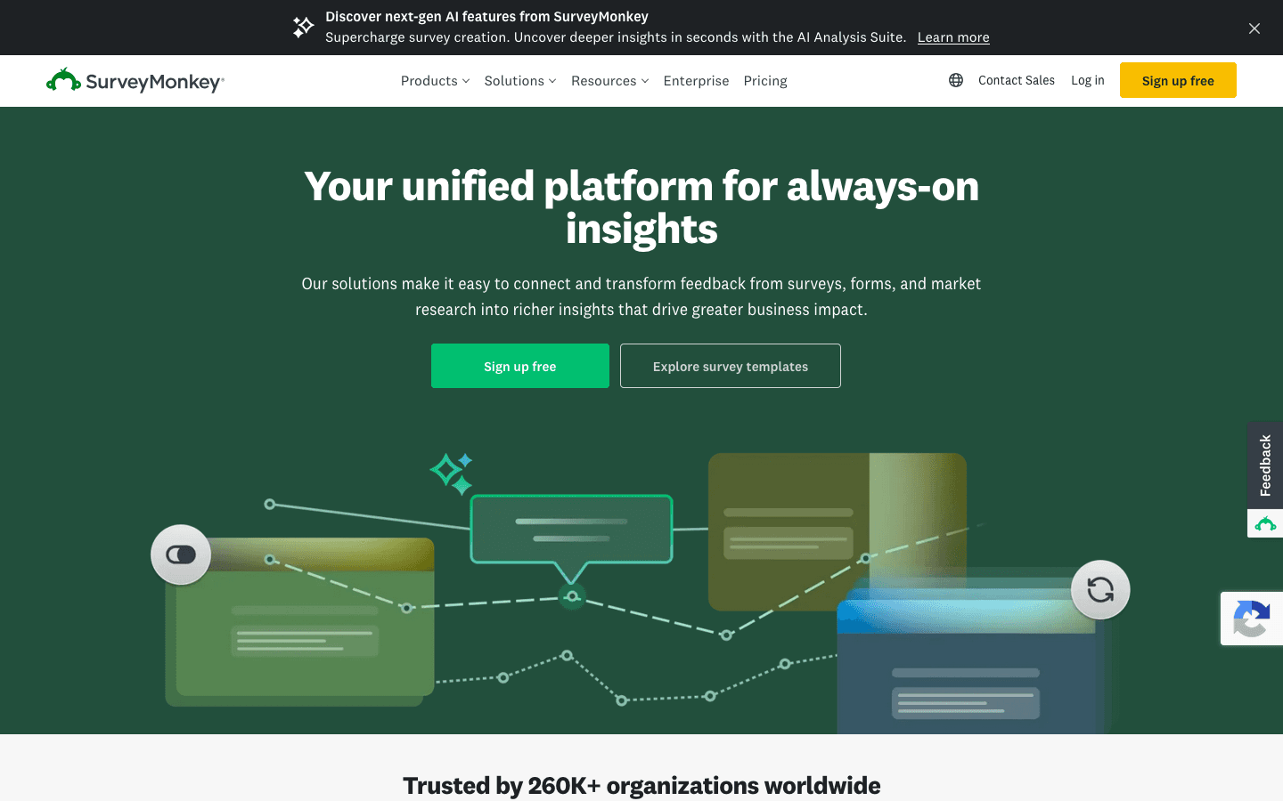 SurveyMonkey: Product