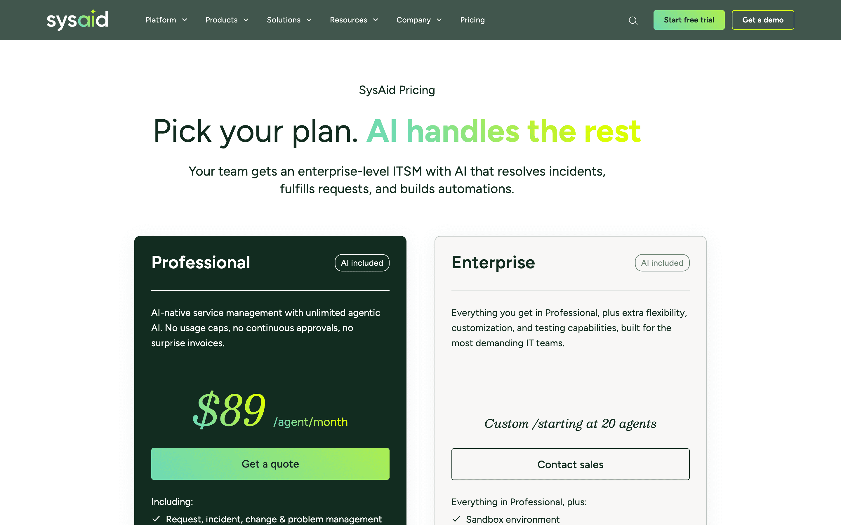 SysAid pricing
