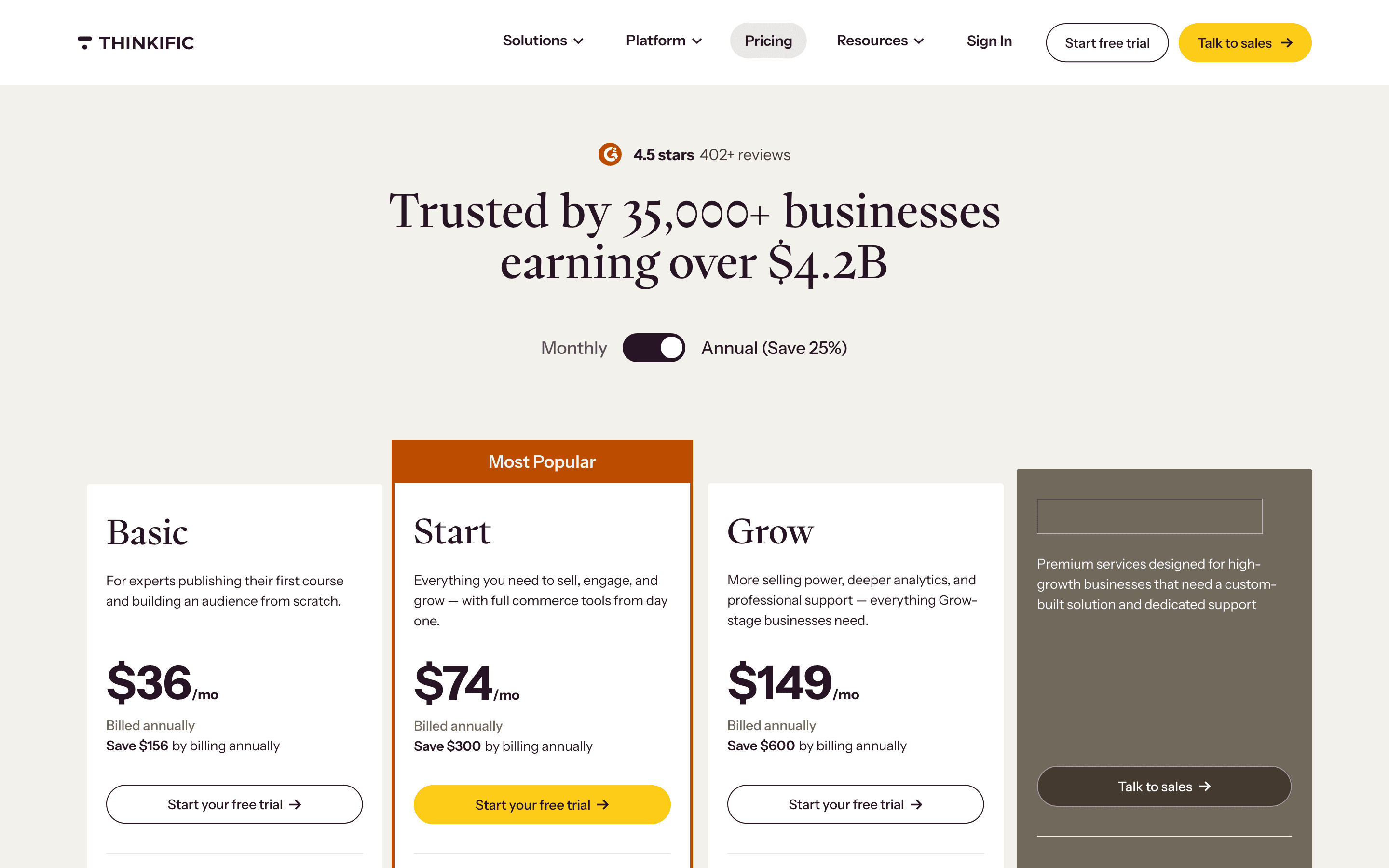 Thinkific pricing