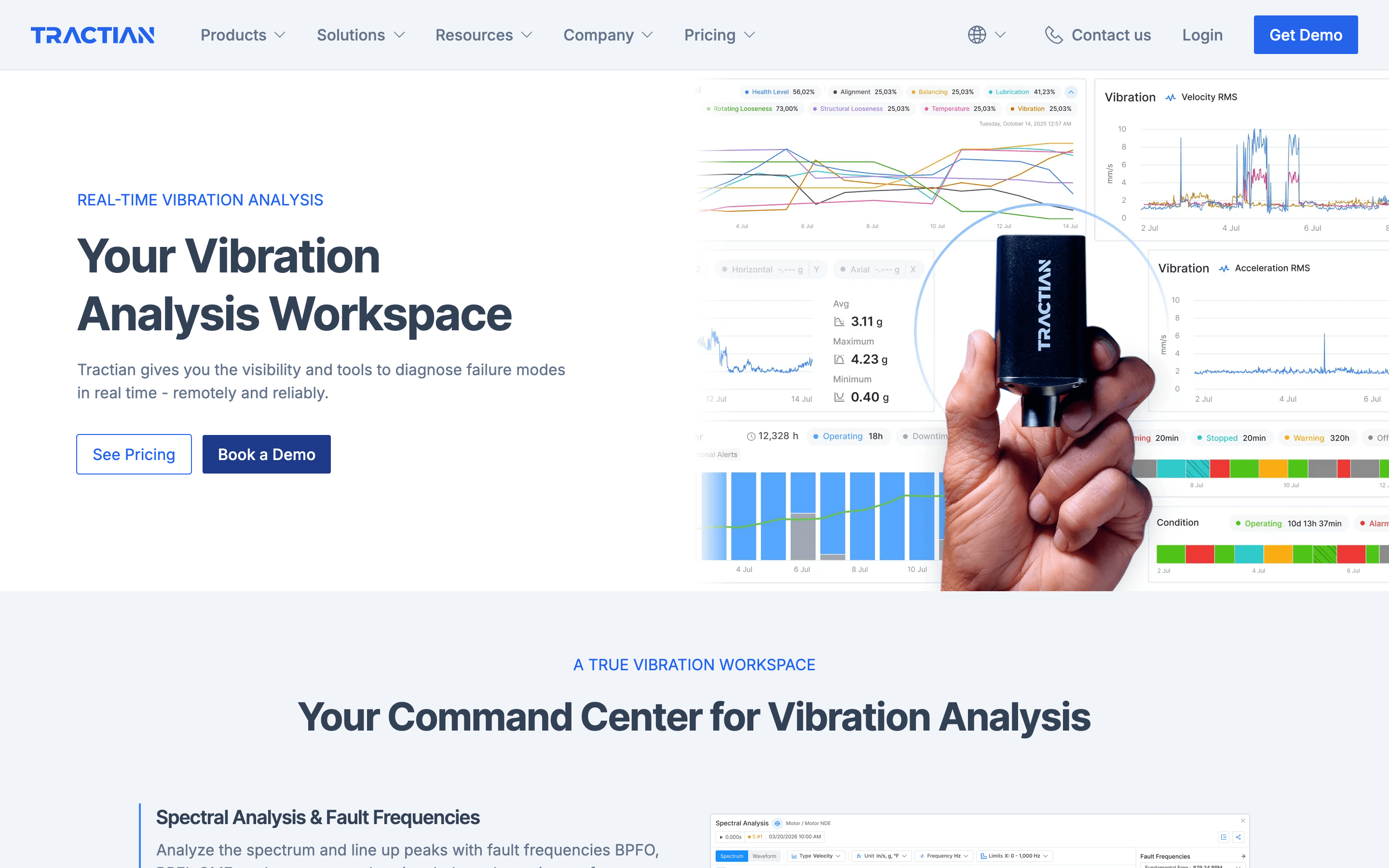 Tractian: Vibration analysis