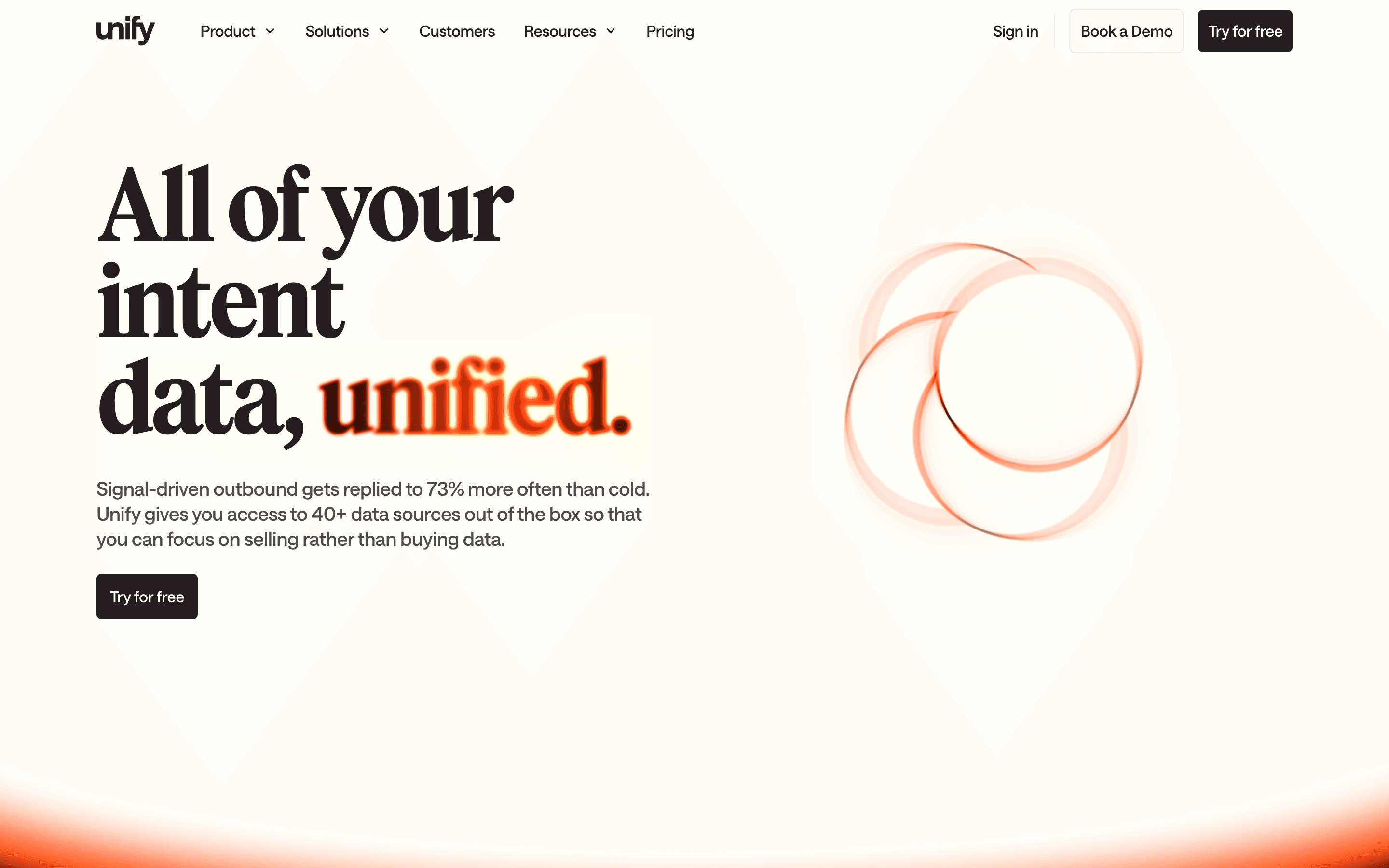 Unify: Signals