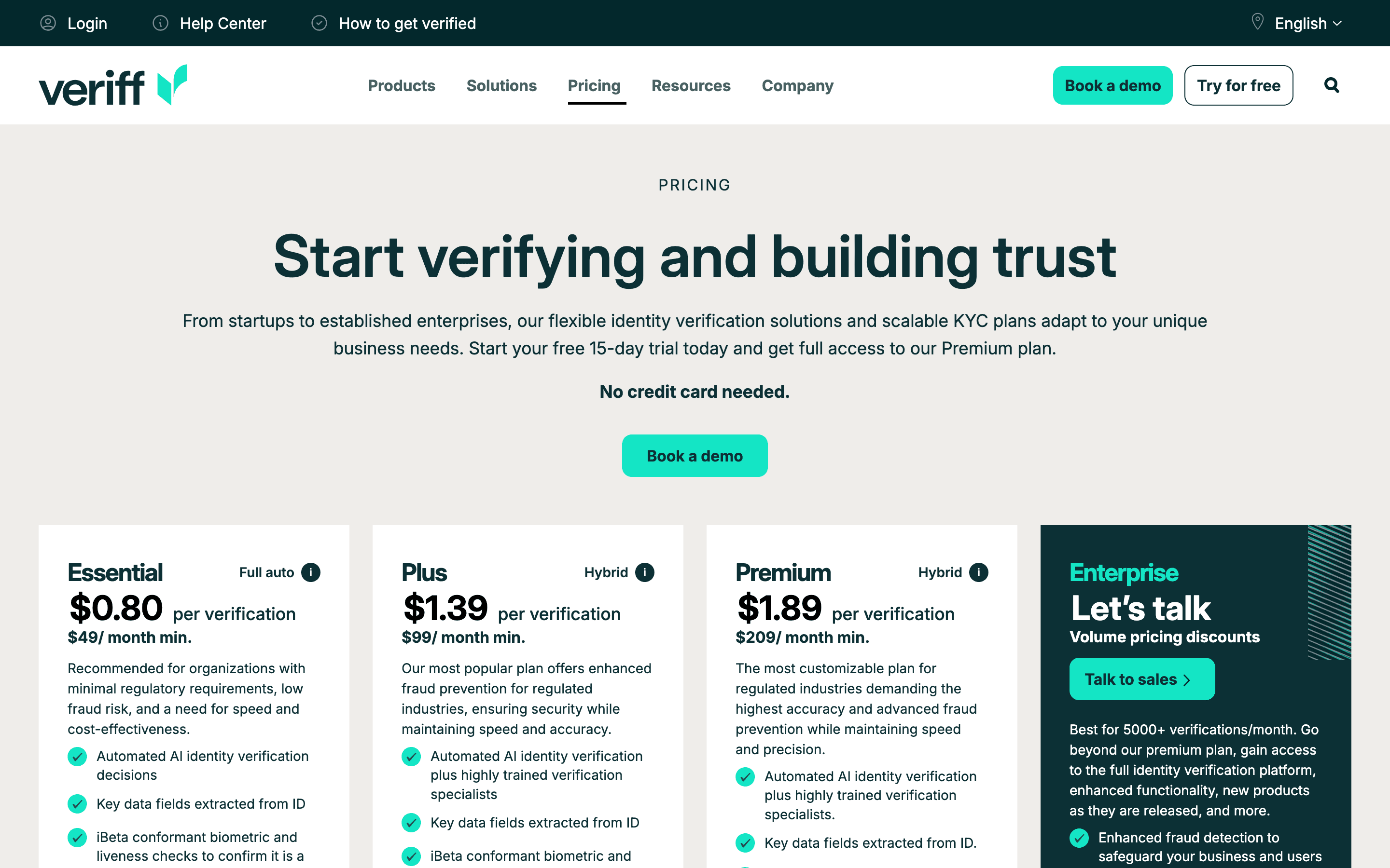 Veriff pricing