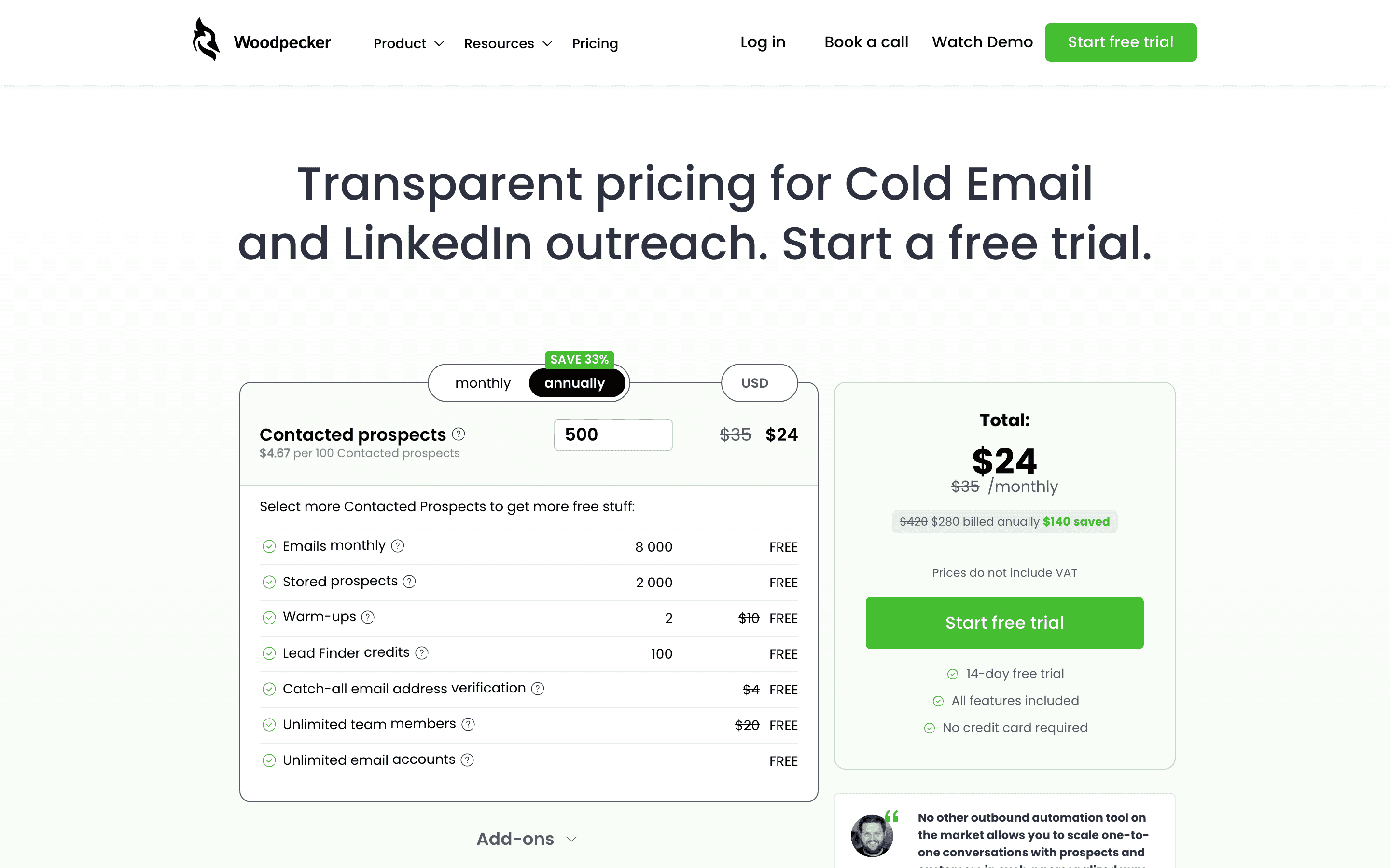 Woodpecker pricing