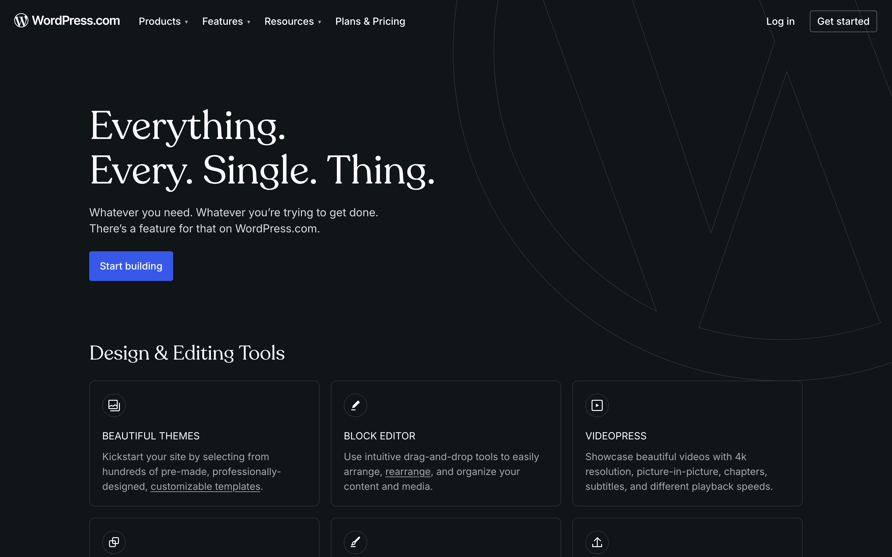 WordPress.com: Features