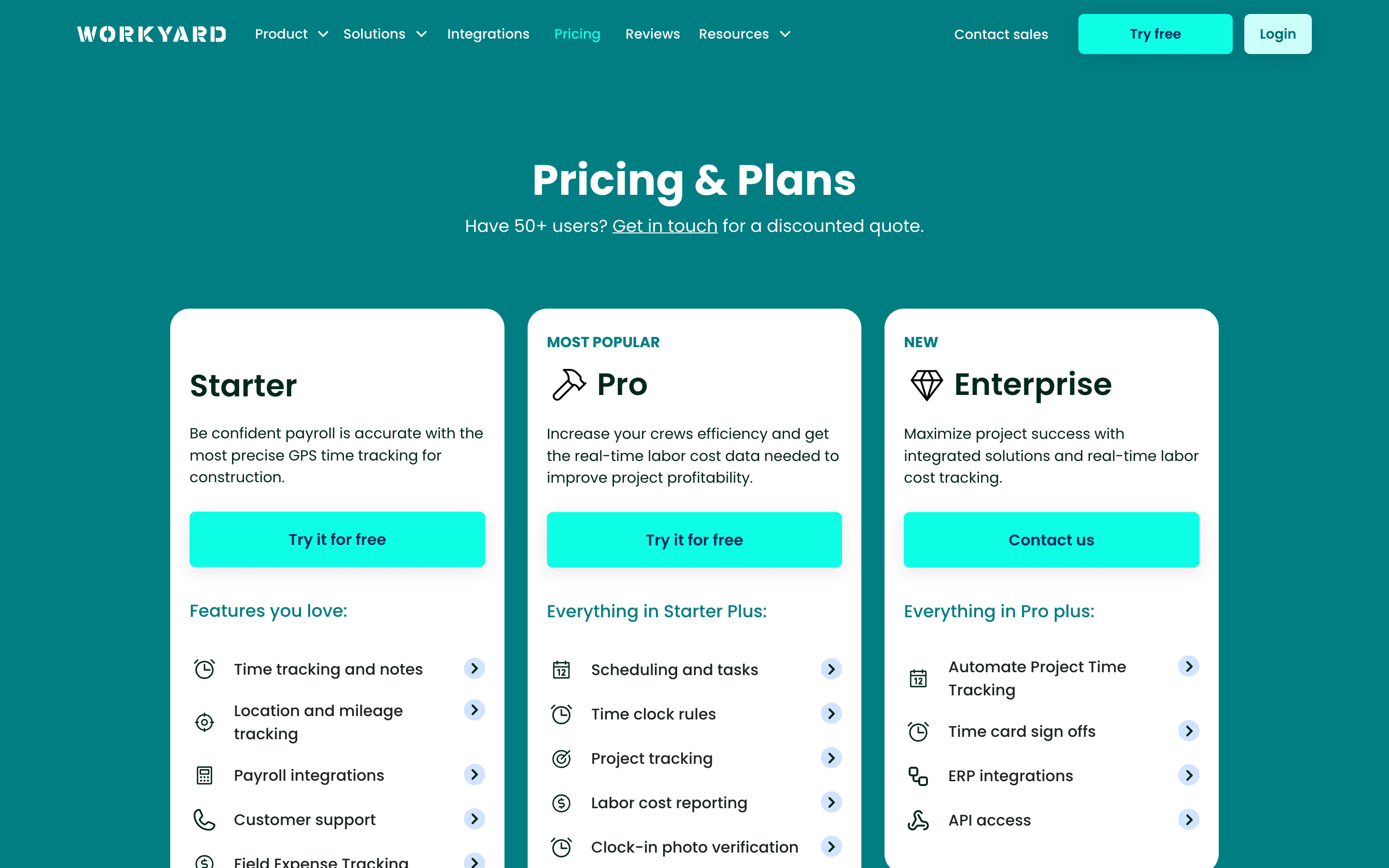 Workyard pricing