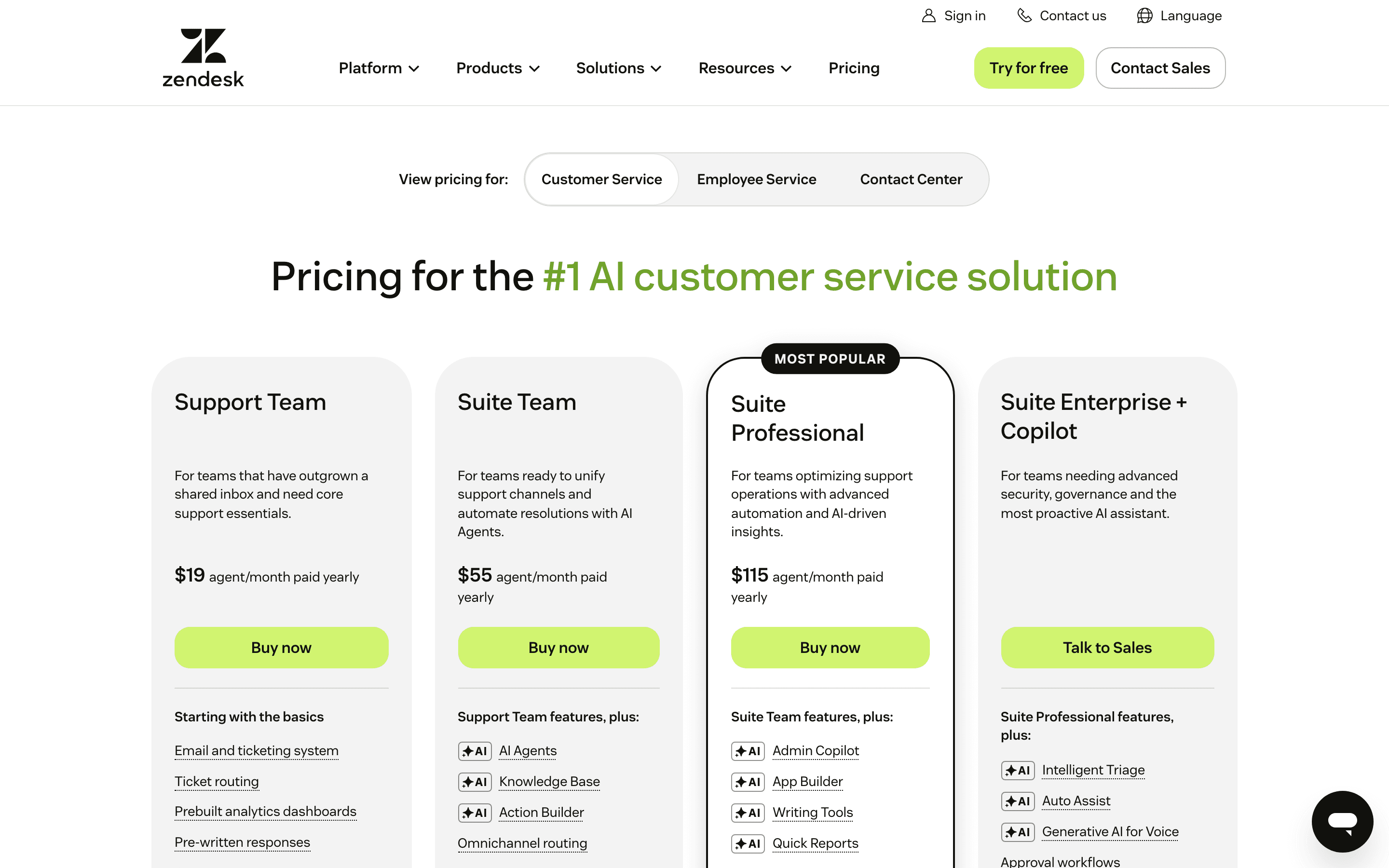 Zendesk pricing