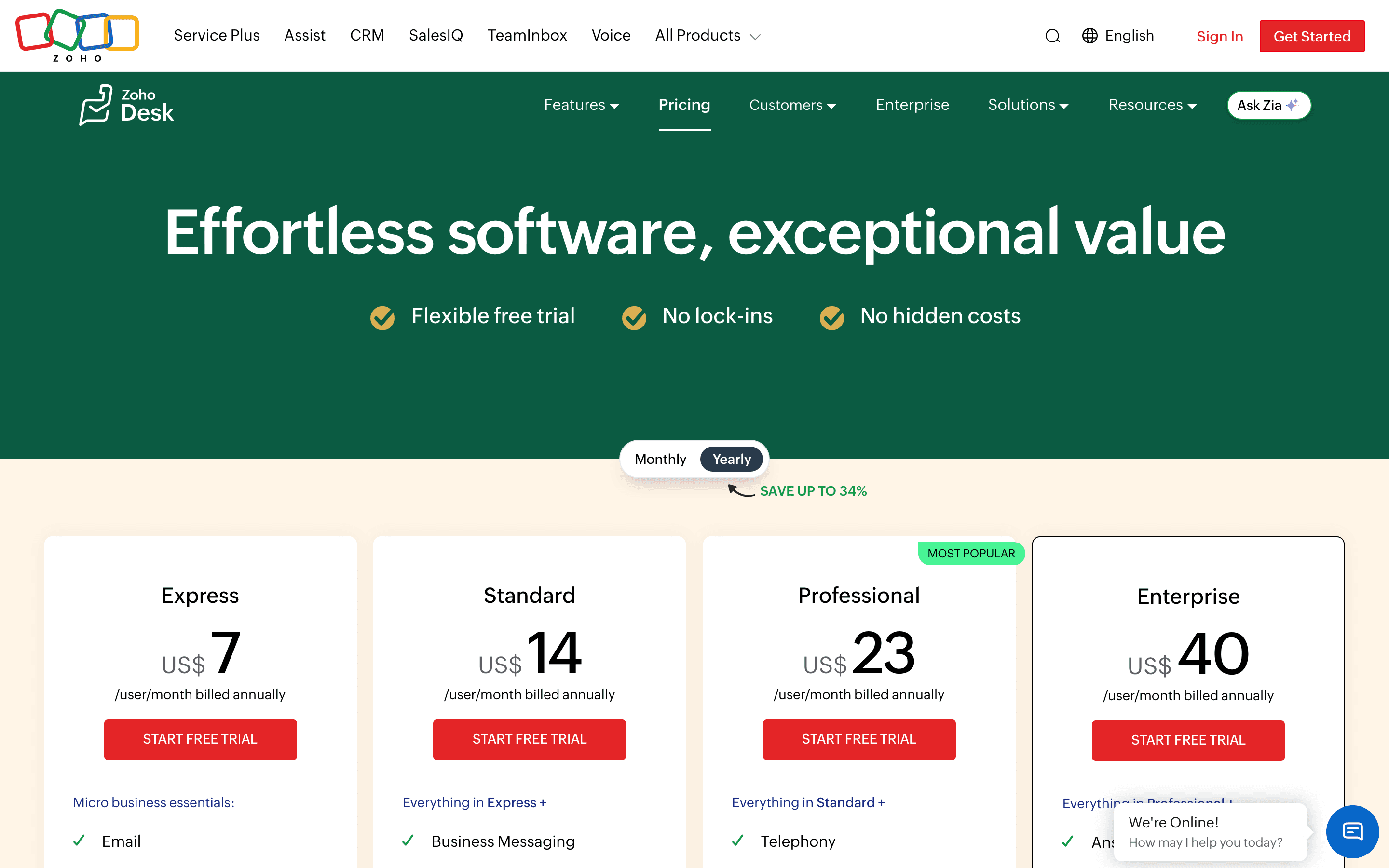 Zoho Desk pricing