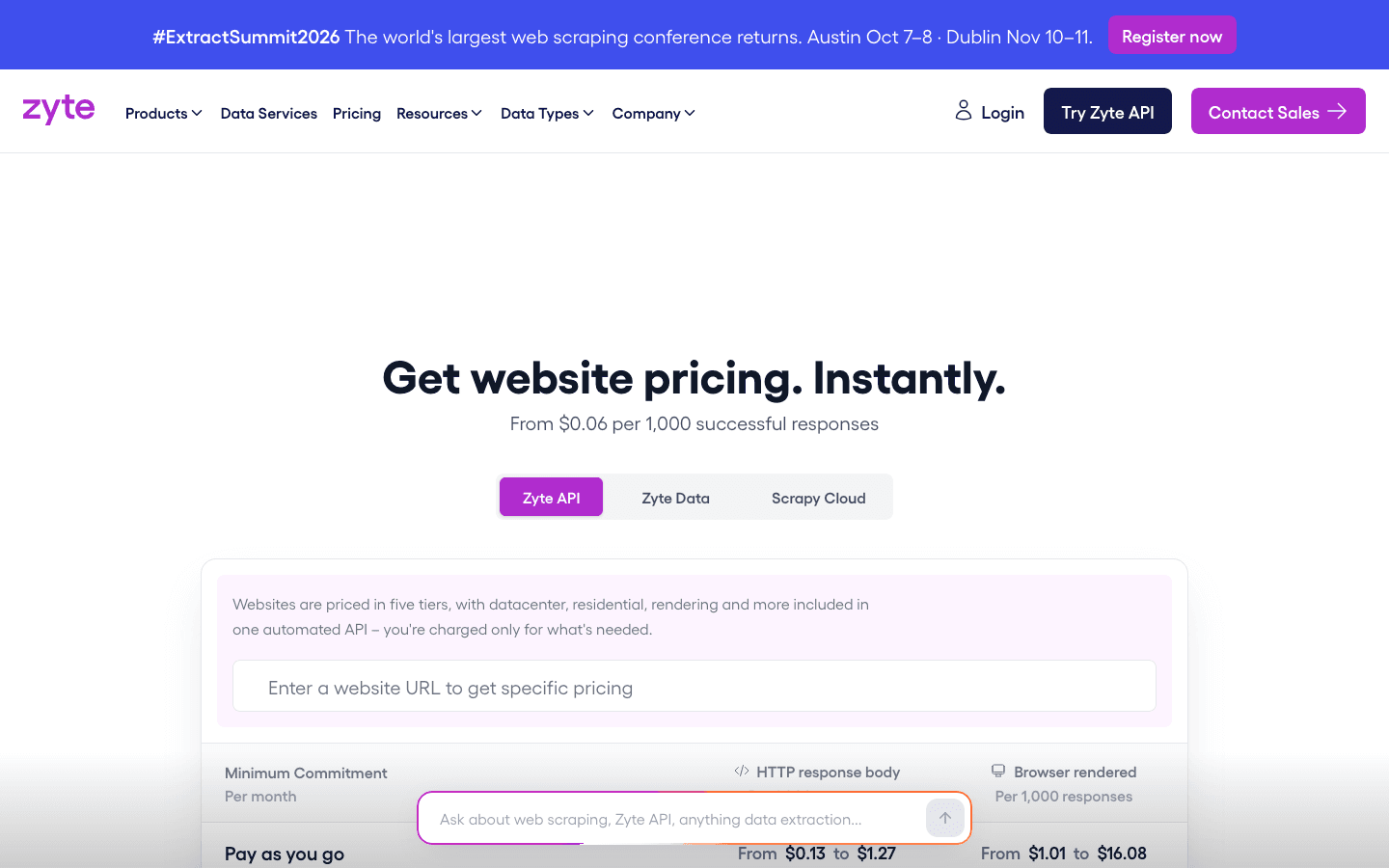 Zyte pricing